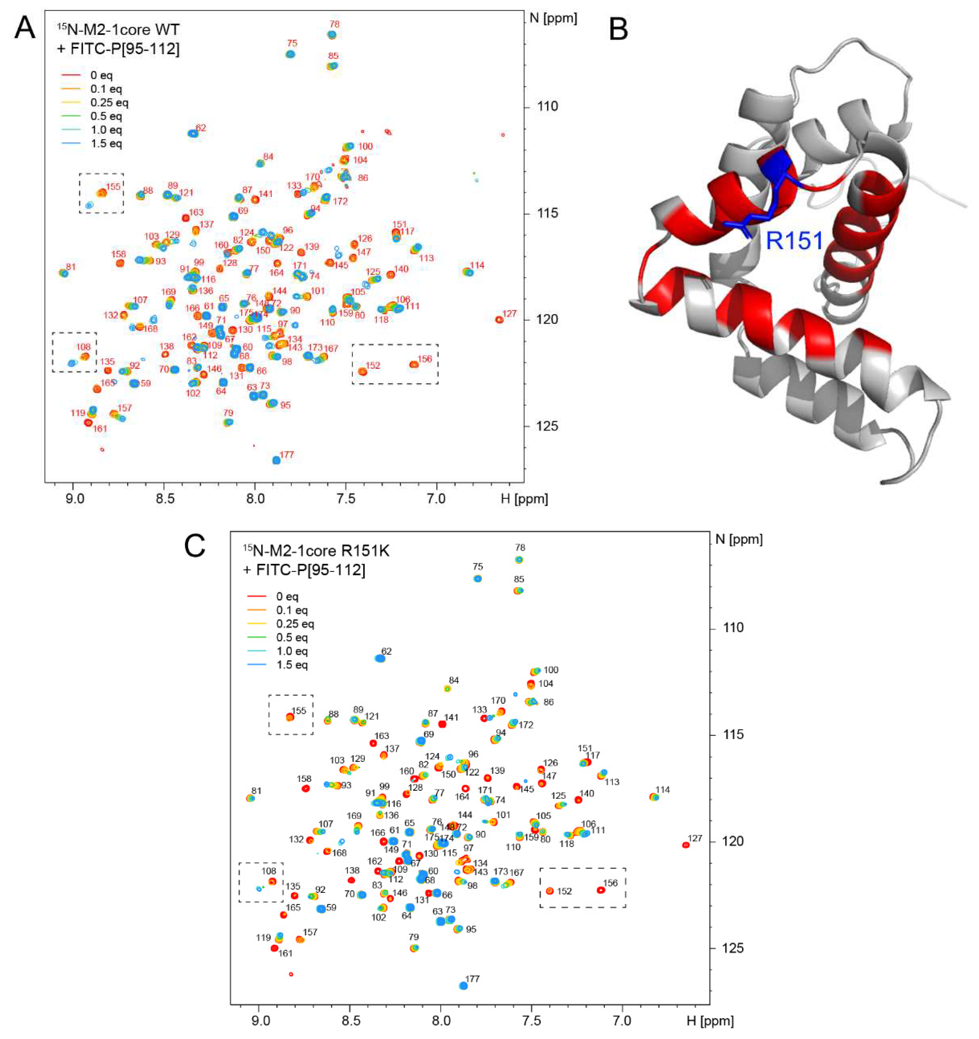 Preprints 77616 g004