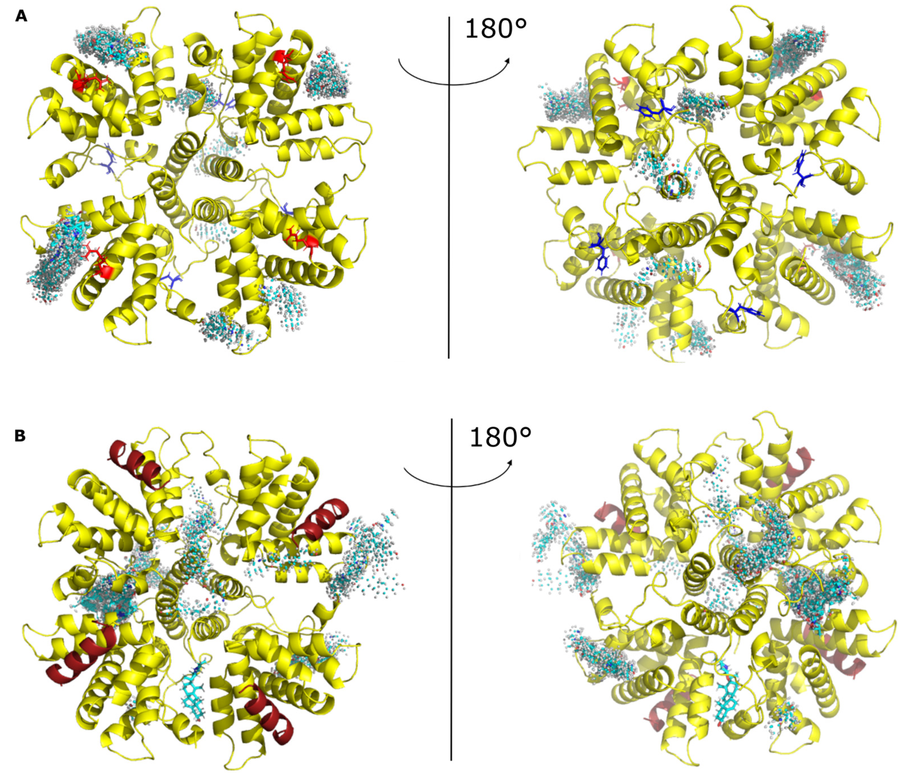 Preprints 77616 g006