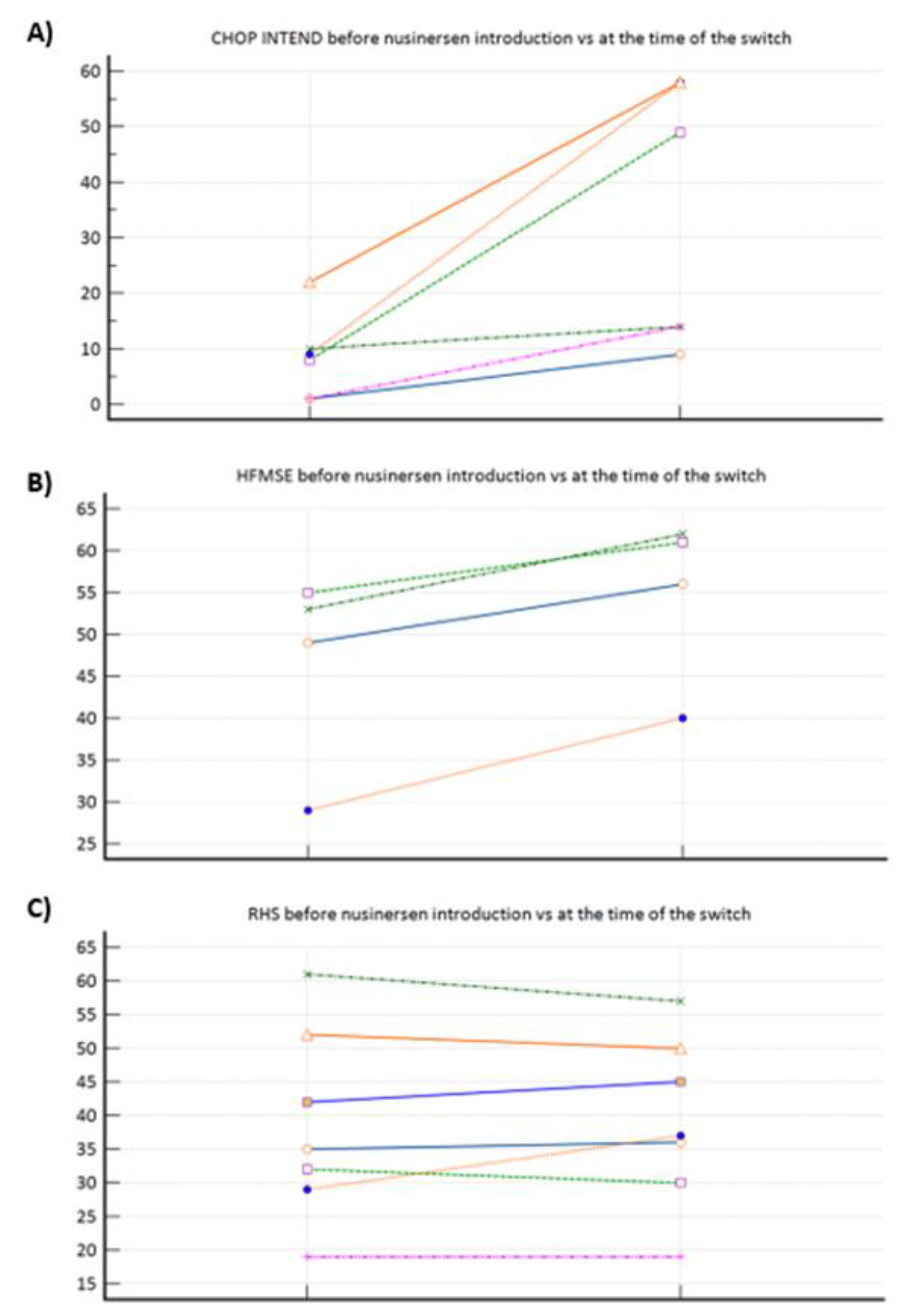 Preprints 90991 g001