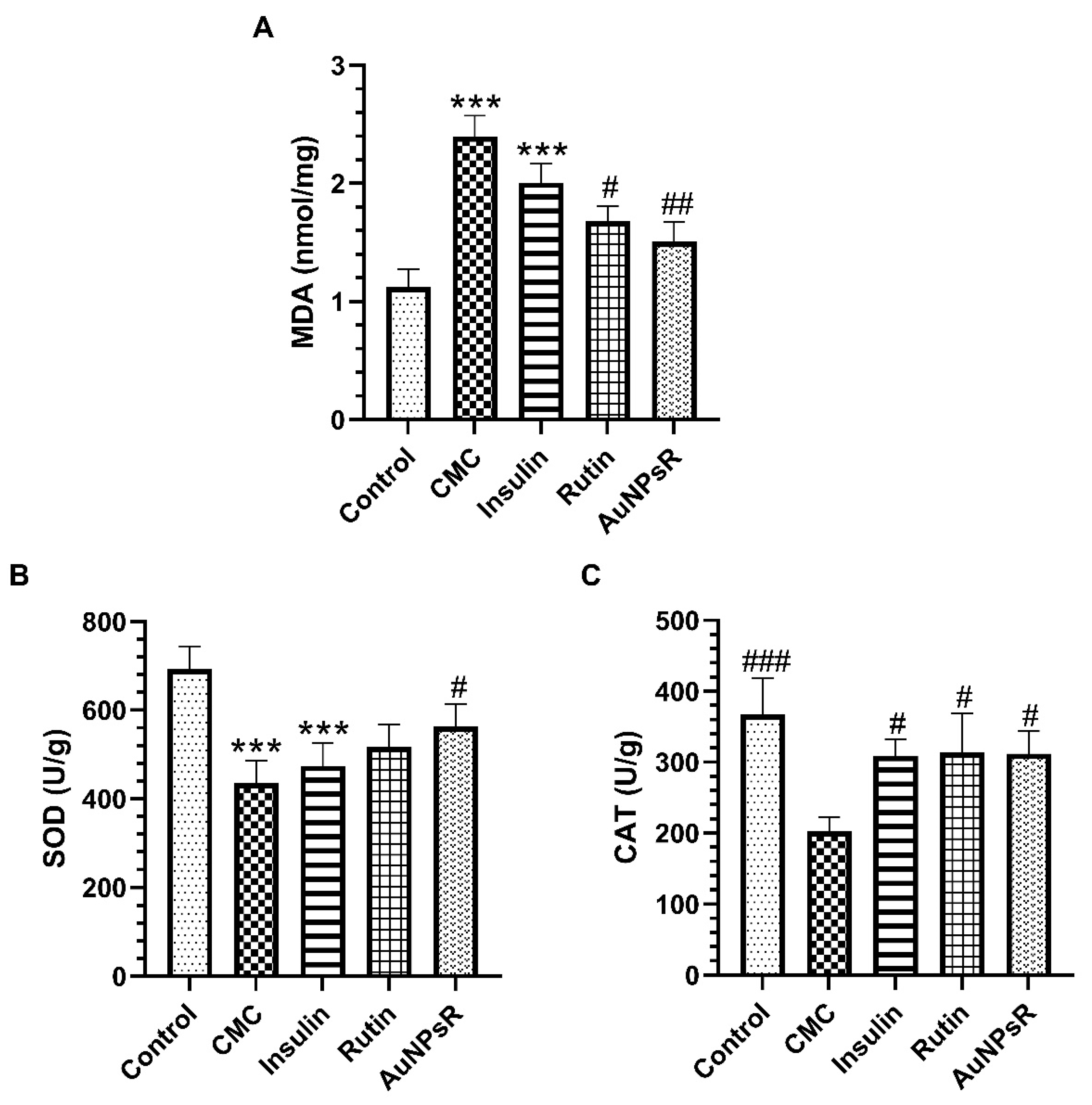 Preprints 81272 g008