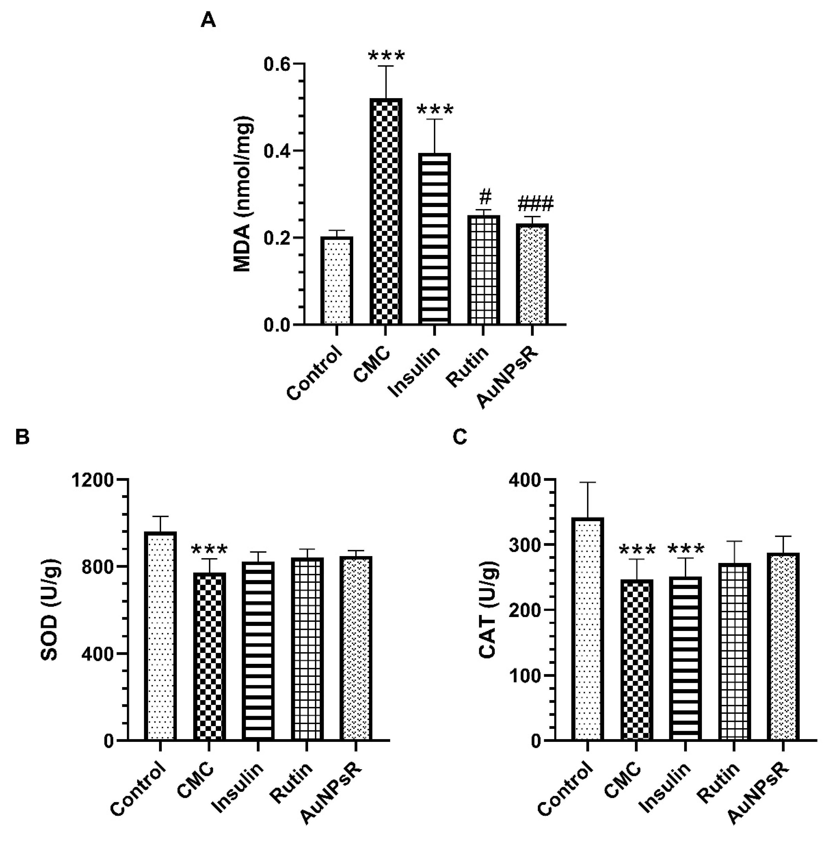 Preprints 81272 g009