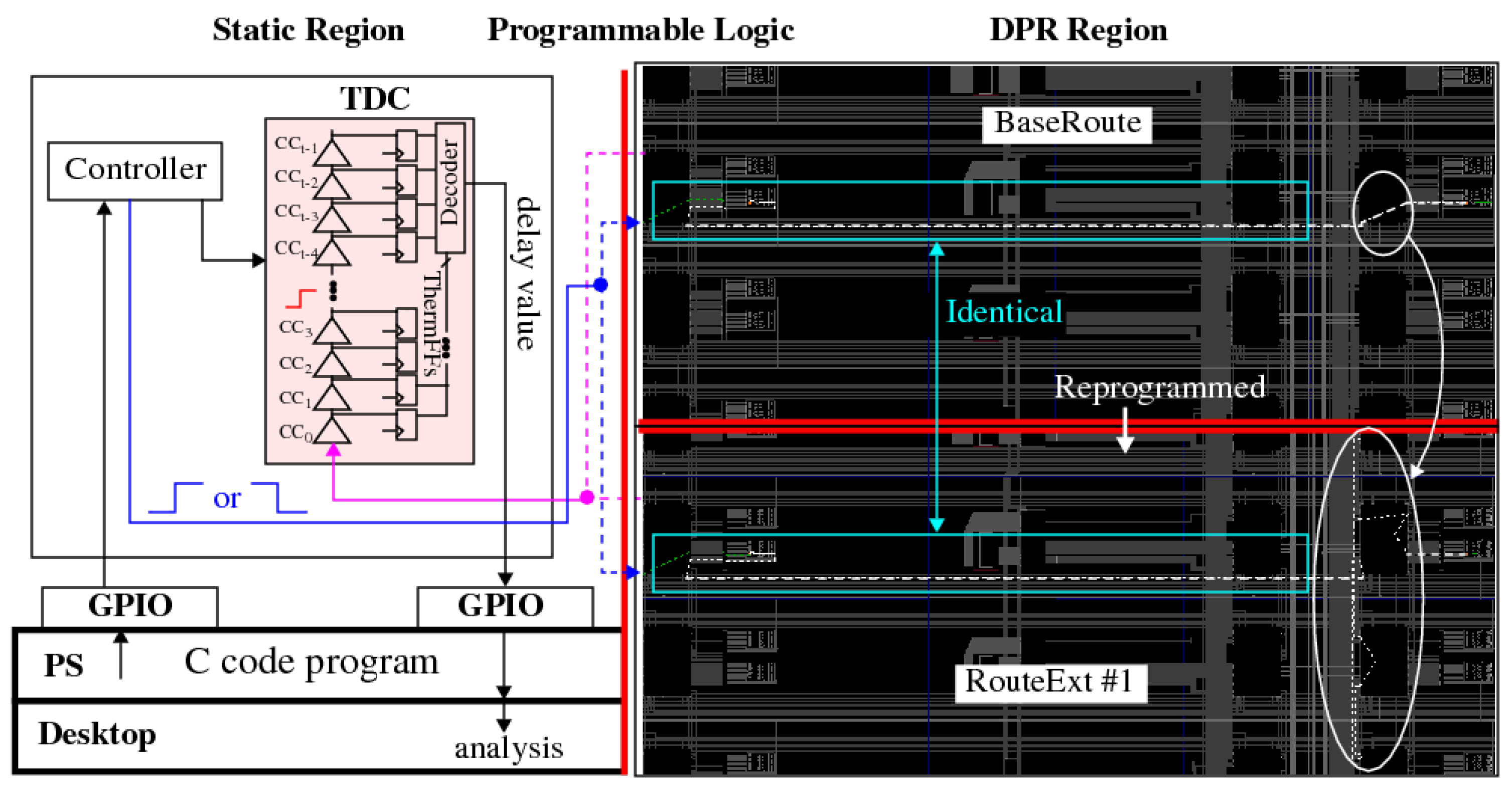 Preprints 107426 g001