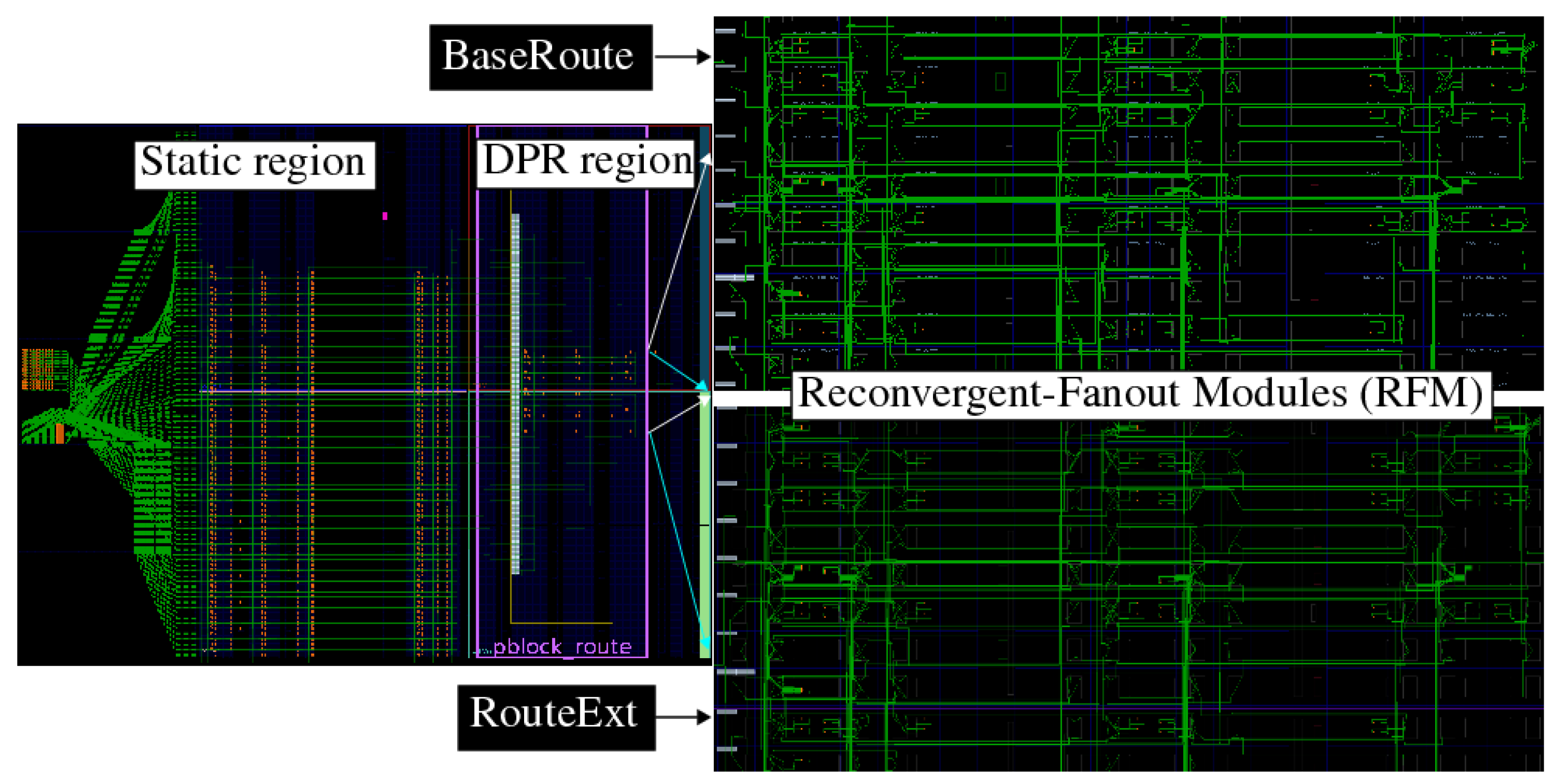 Preprints 107426 g003