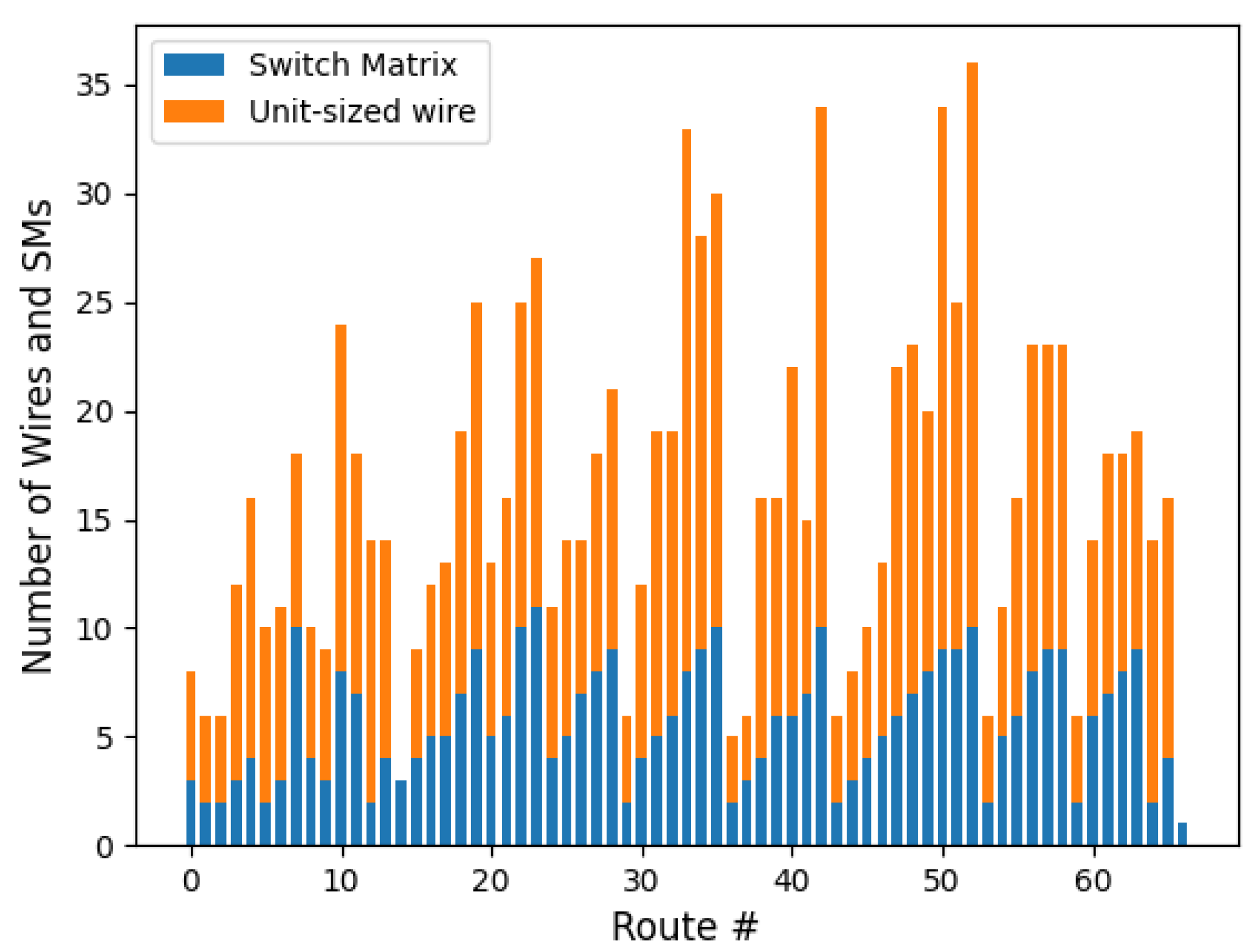 Preprints 107426 g008