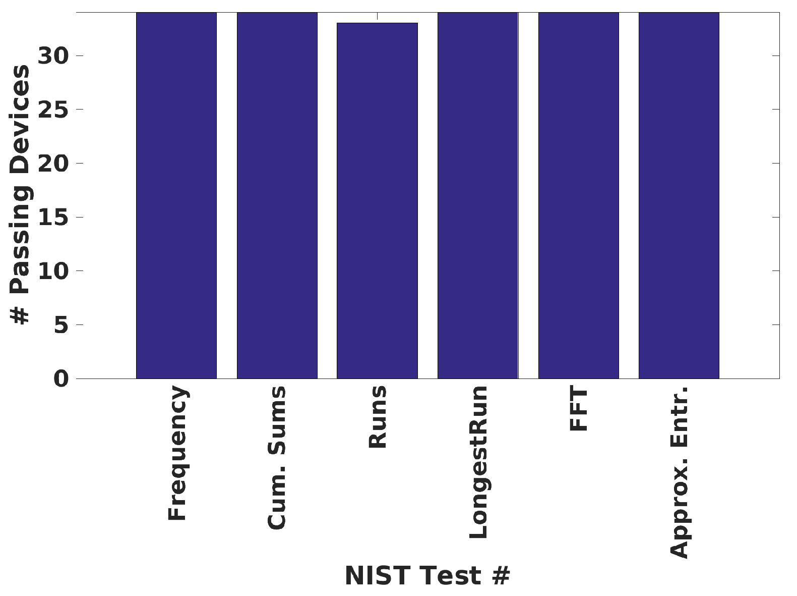 Preprints 107426 g012