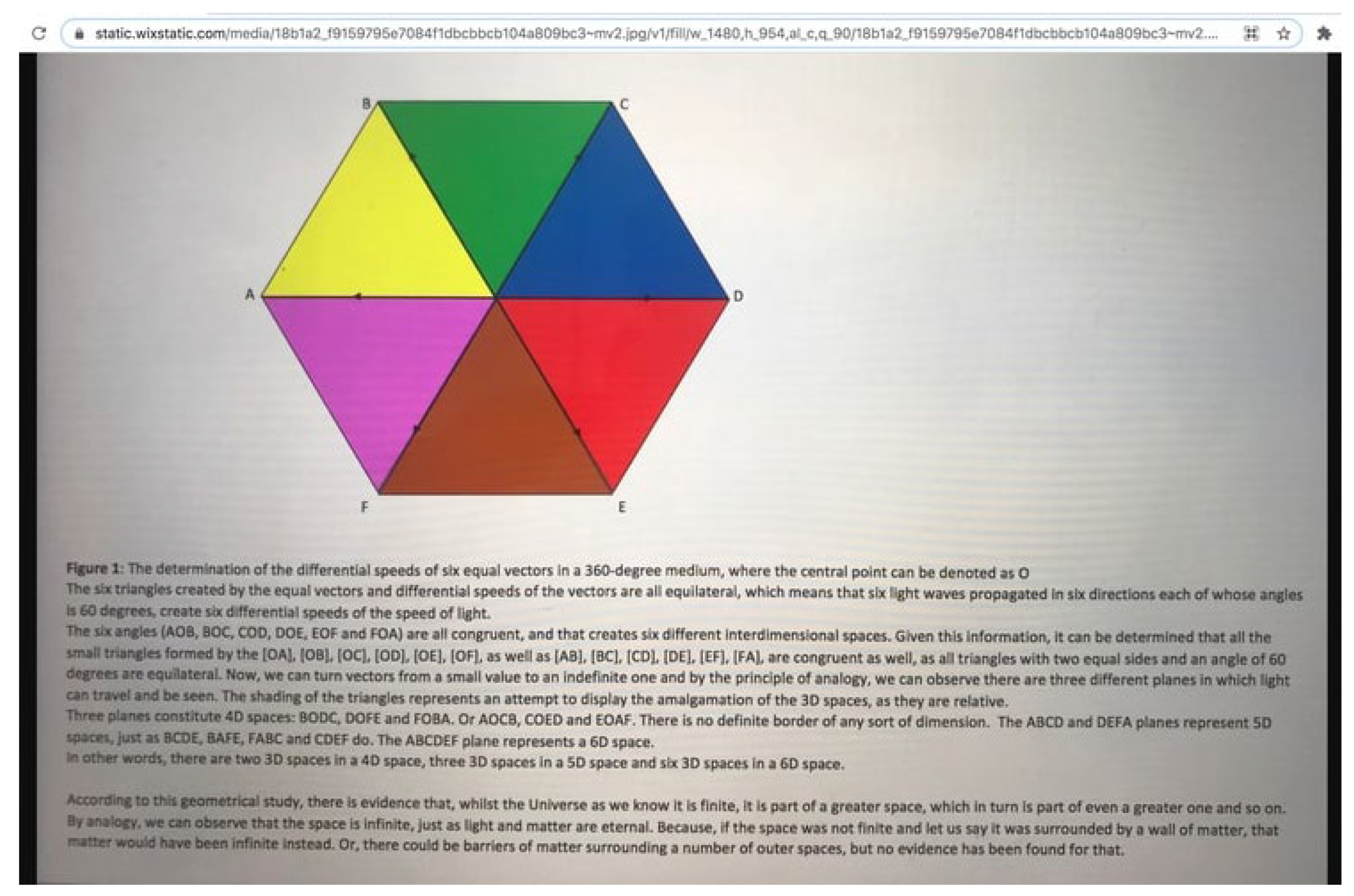 Preprints 122055 g005