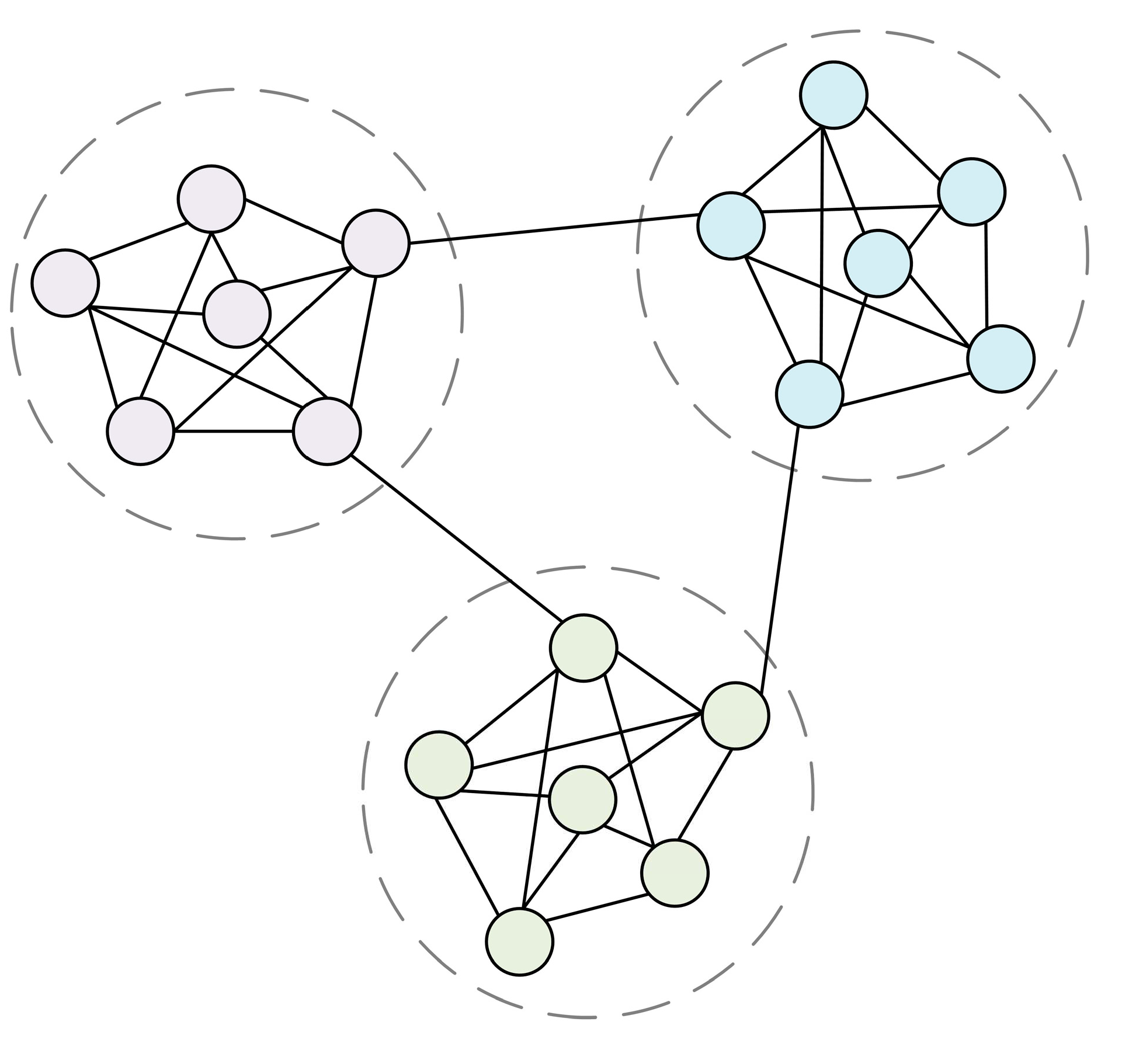 Preprints 83883 g002