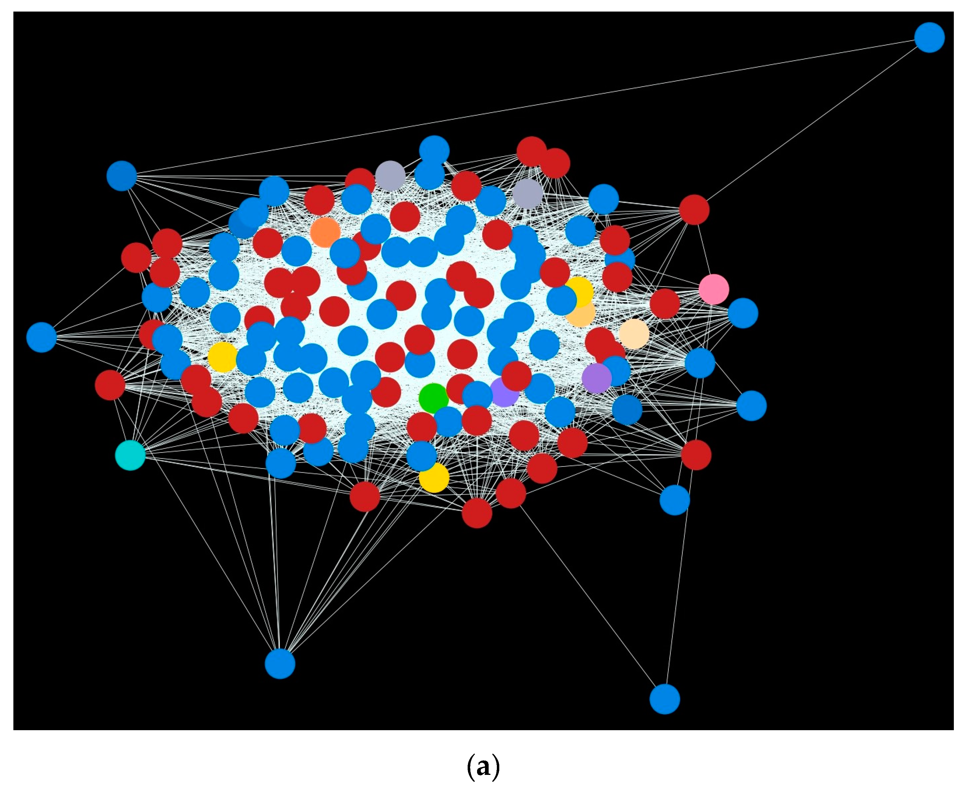 Preprints 83883 g006a