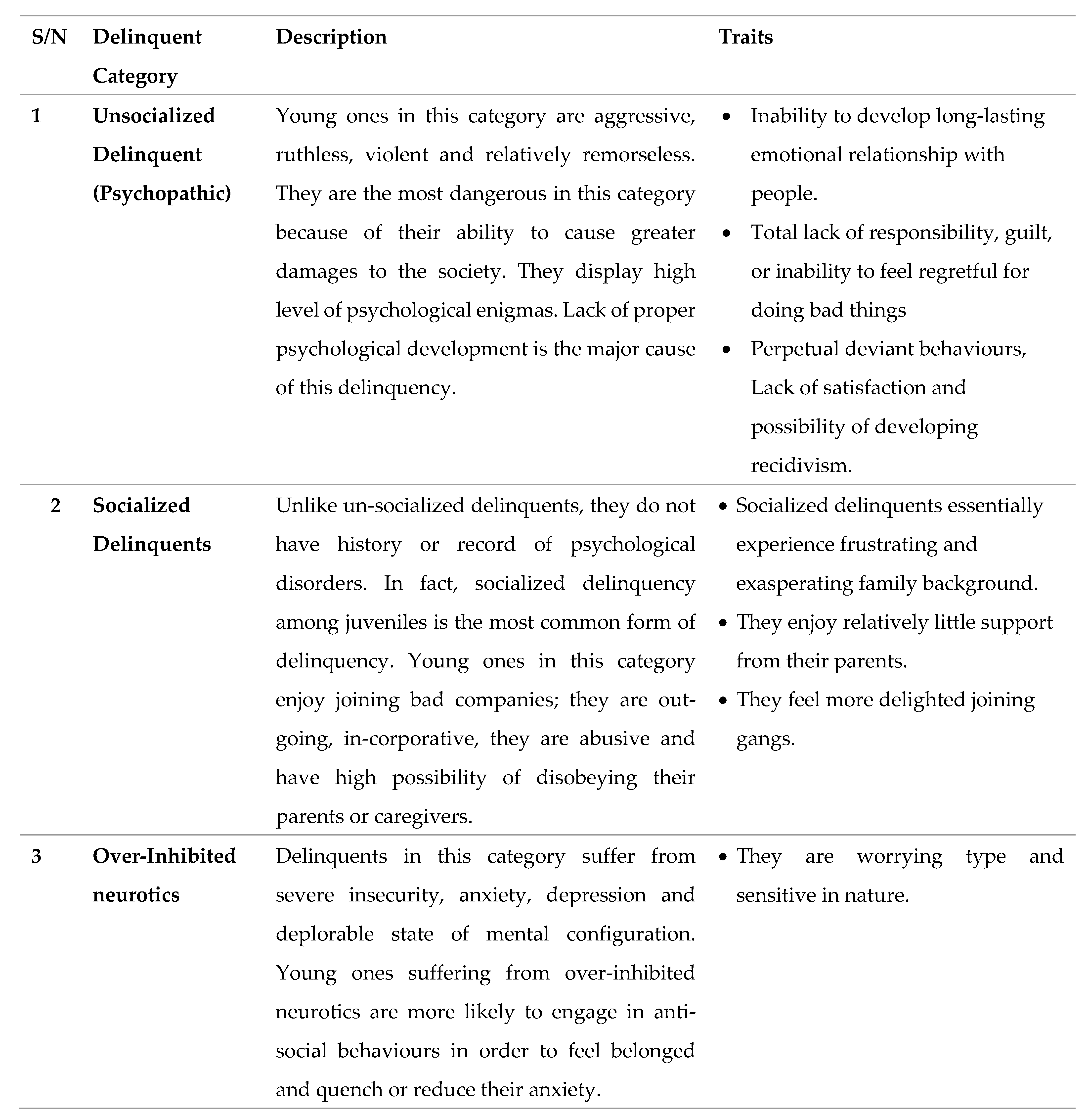 Preprints 96878 g001