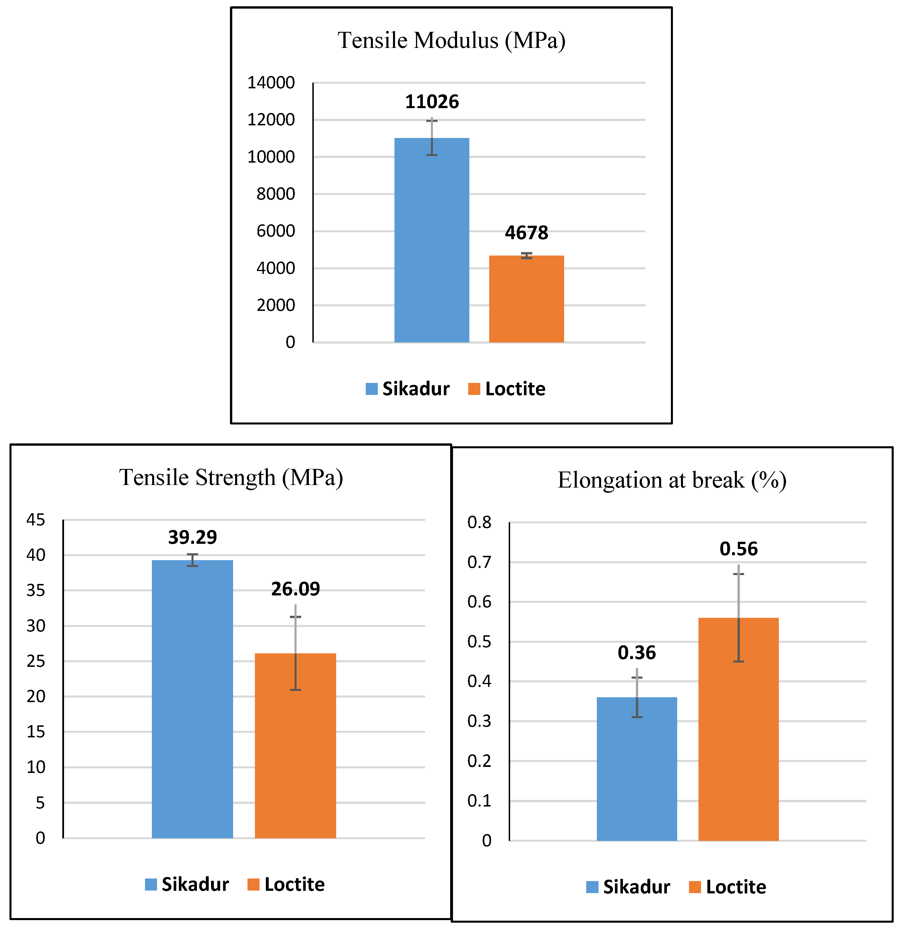 Preprints 103716 g008