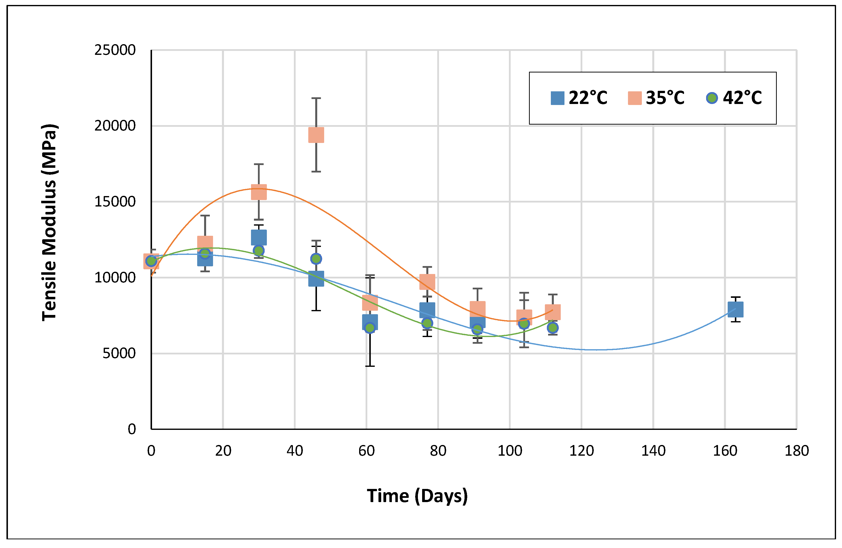 Preprints 103716 g015