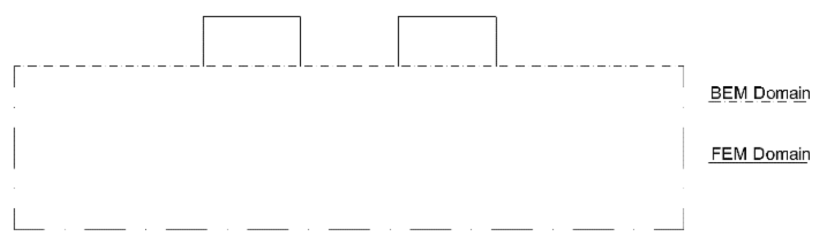 Preprints 98230 g007