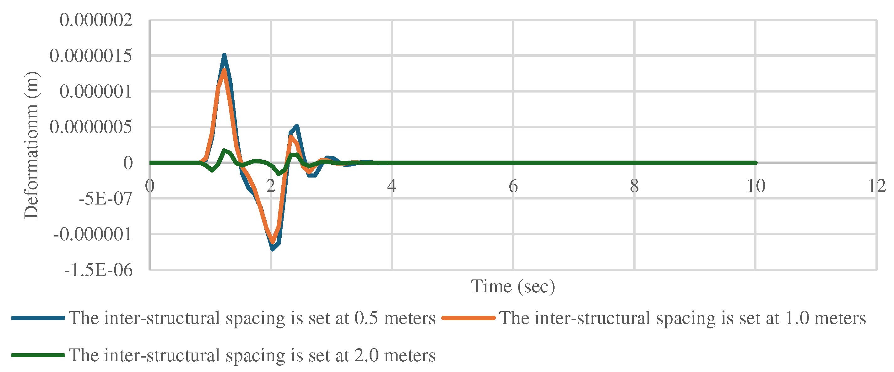 Preprints 98230 g017