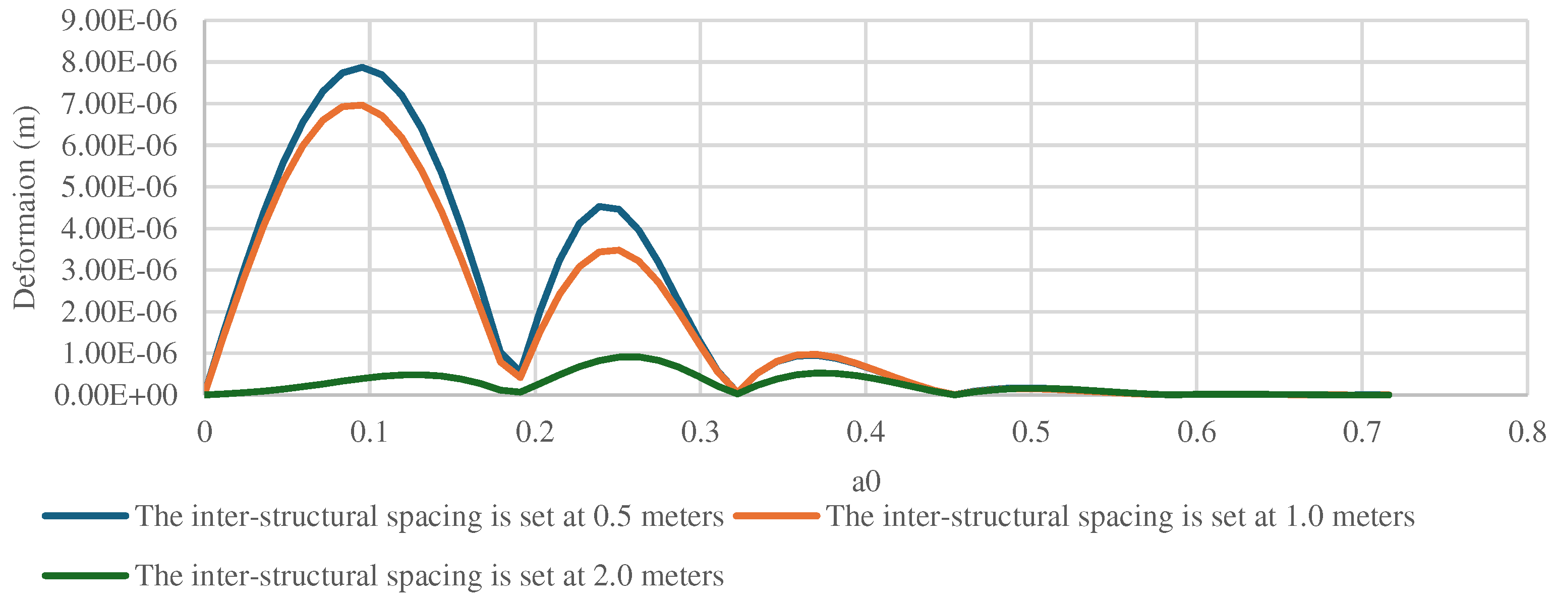 Preprints 98230 g018