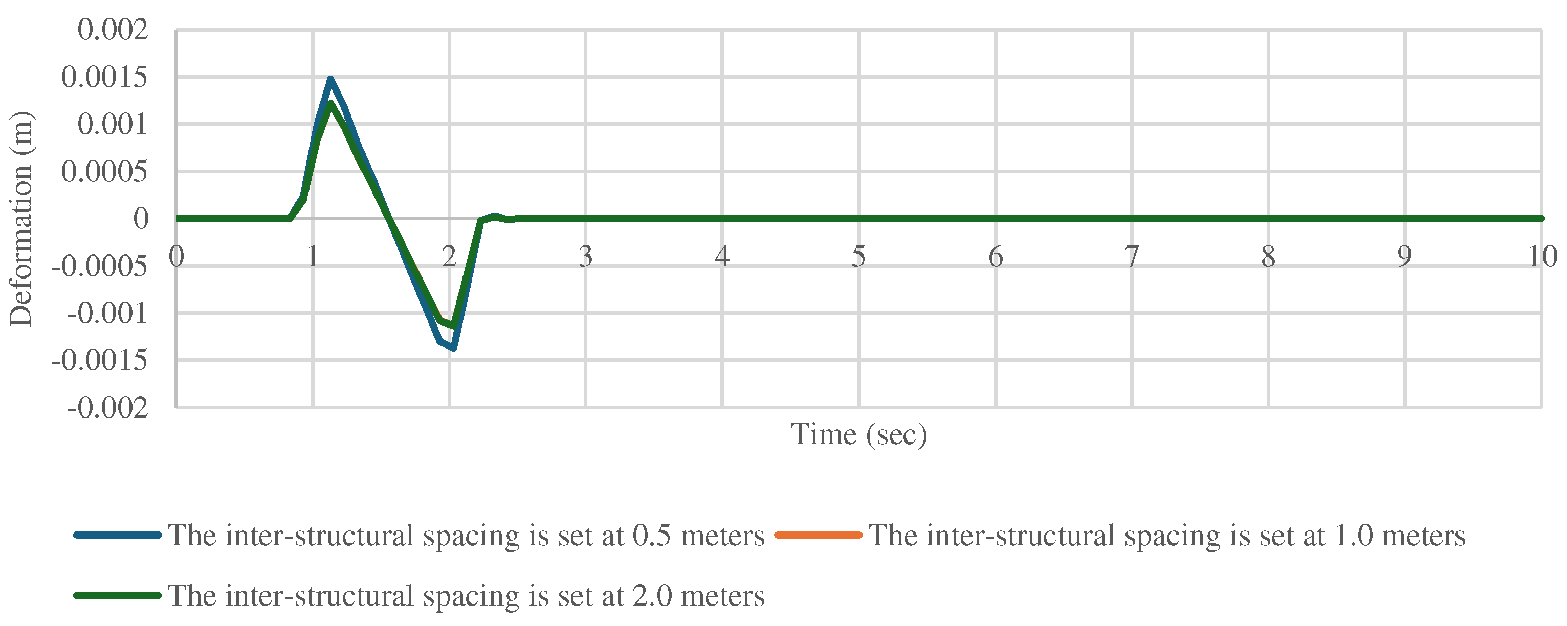 Preprints 98230 g019