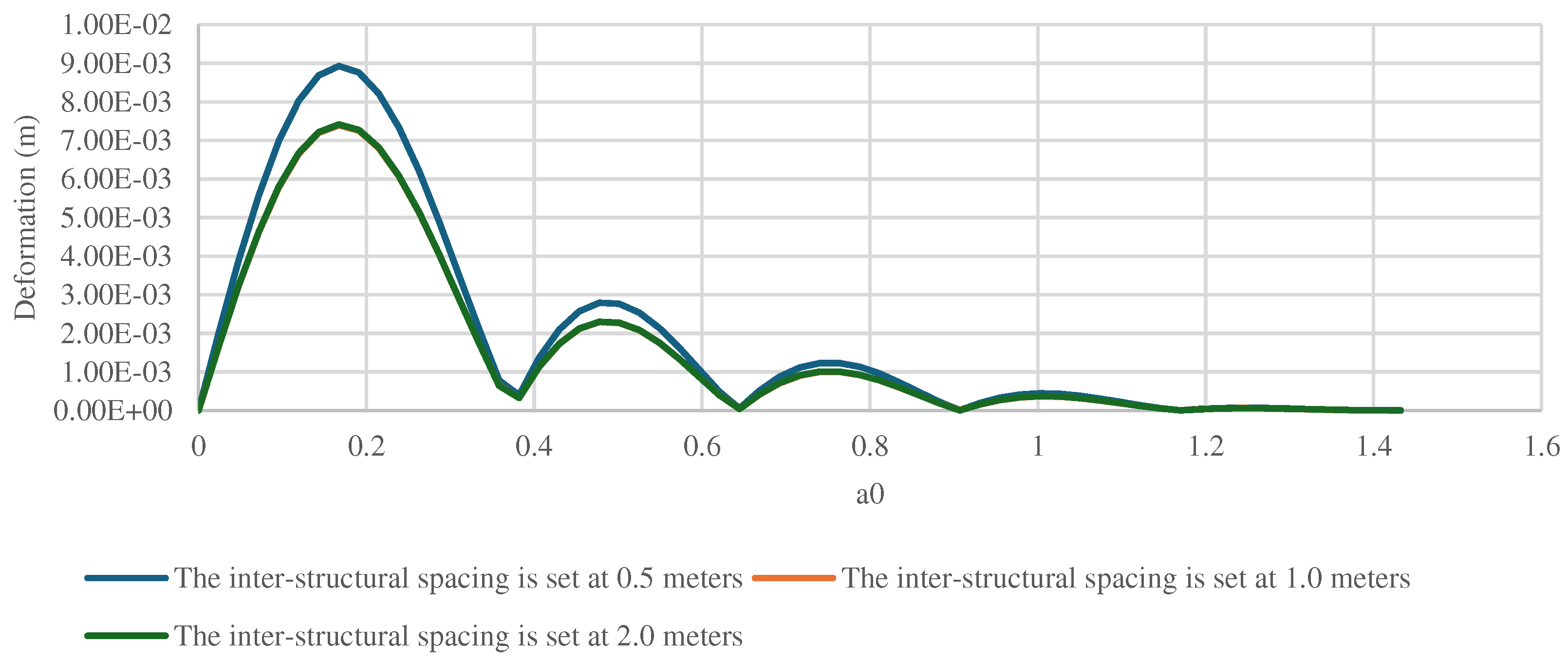 Preprints 98230 g020