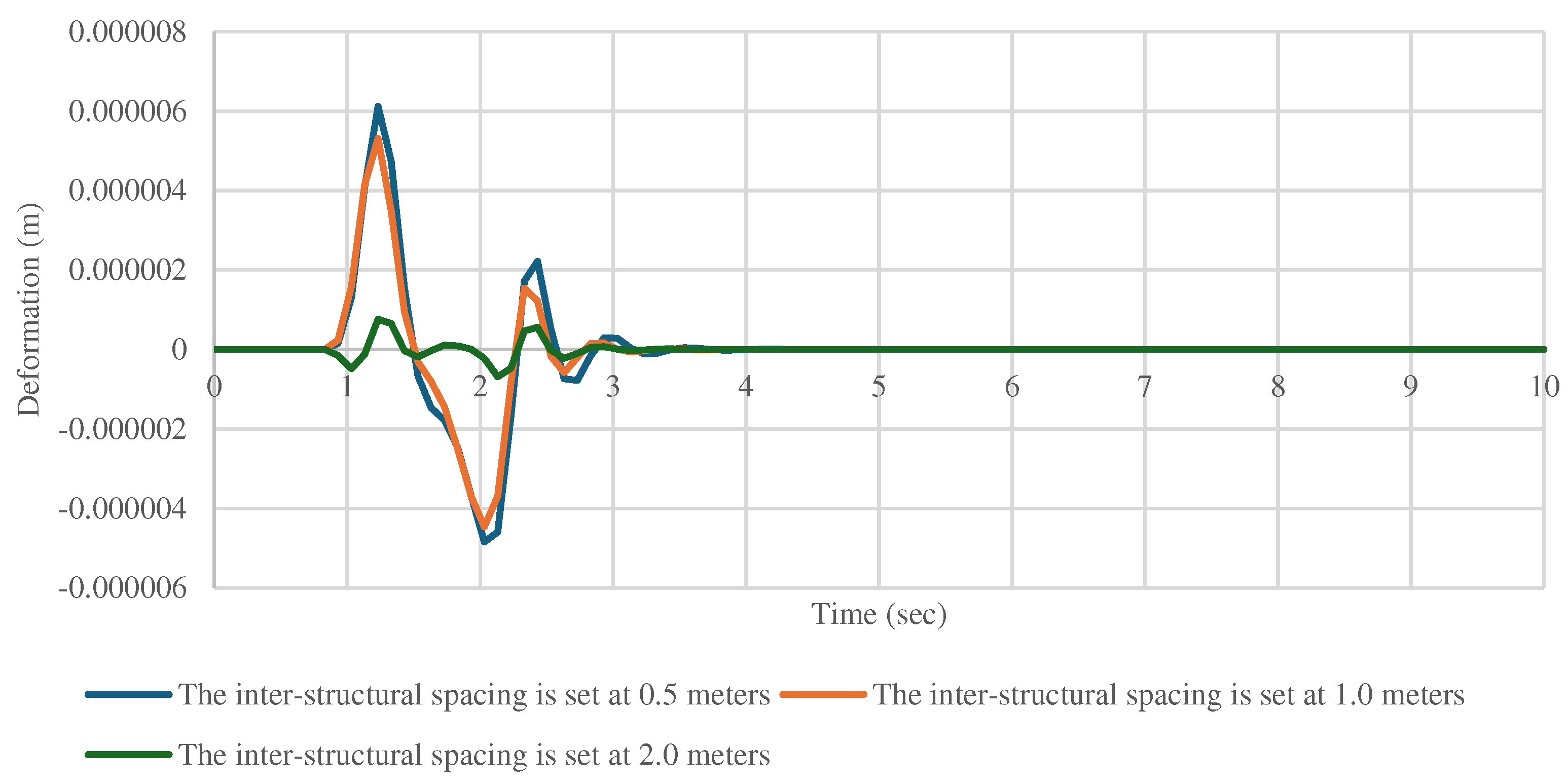 Preprints 98230 g021