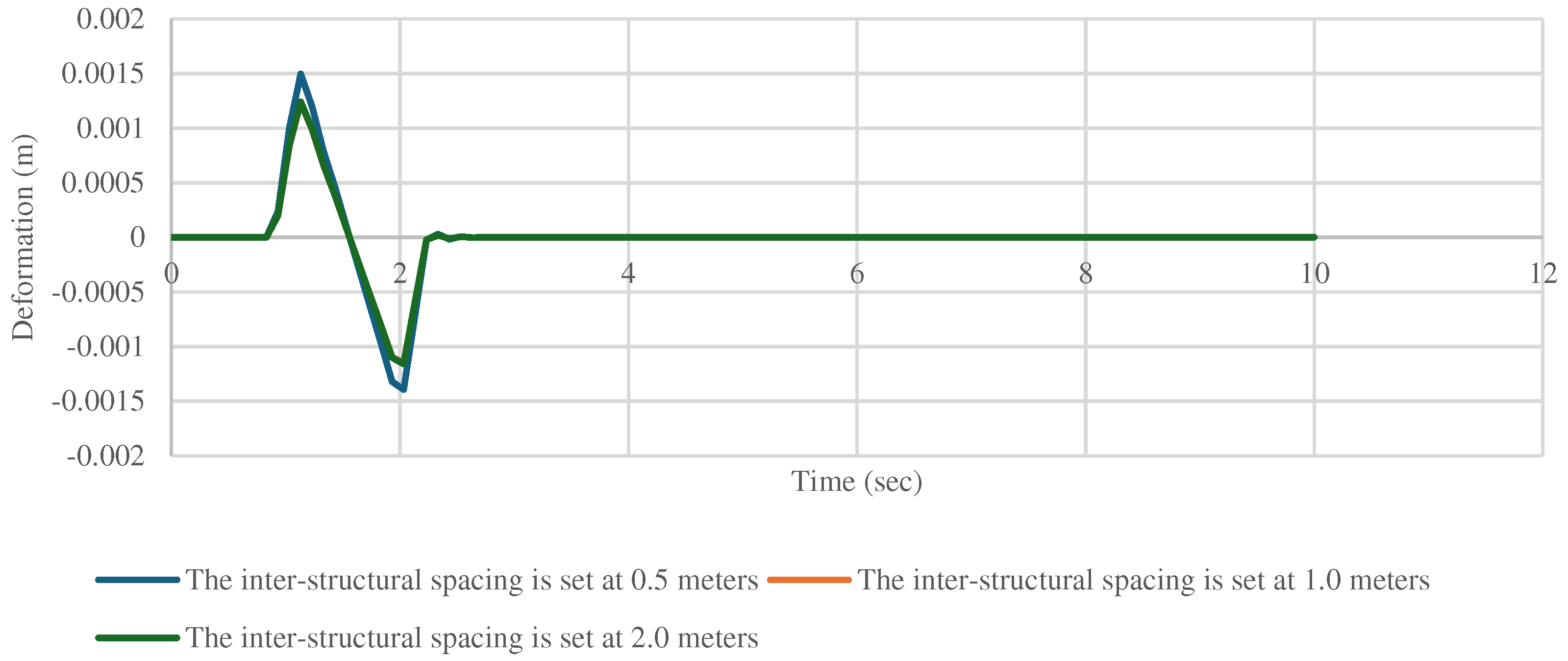 Preprints 98230 g023