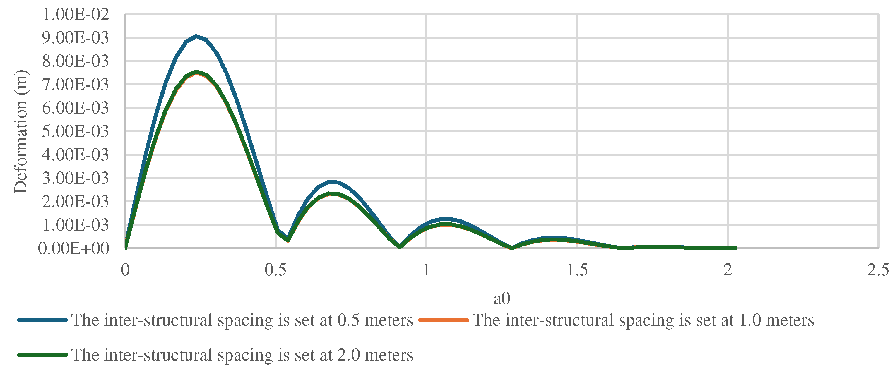 Preprints 98230 g024