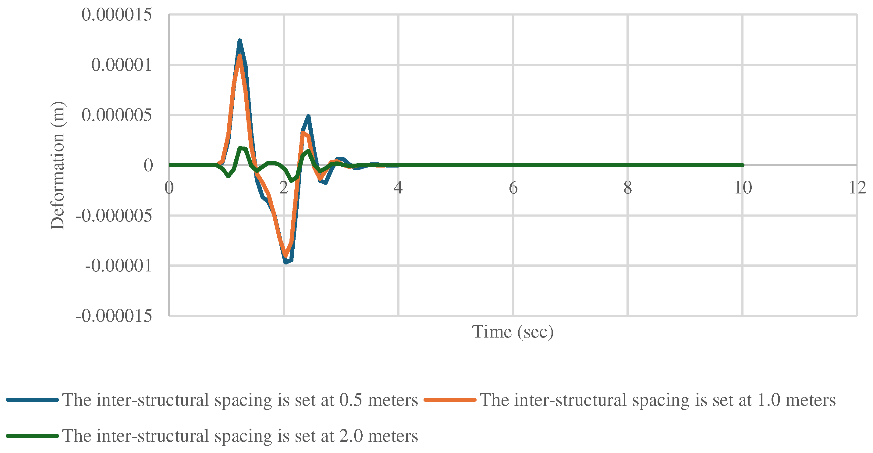 Preprints 98230 g025