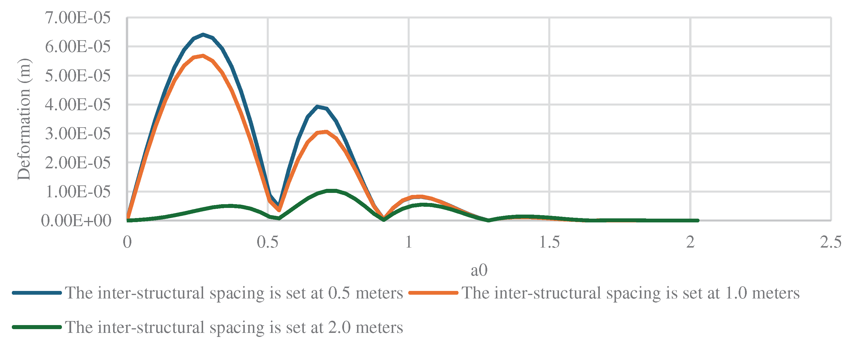 Preprints 98230 g026