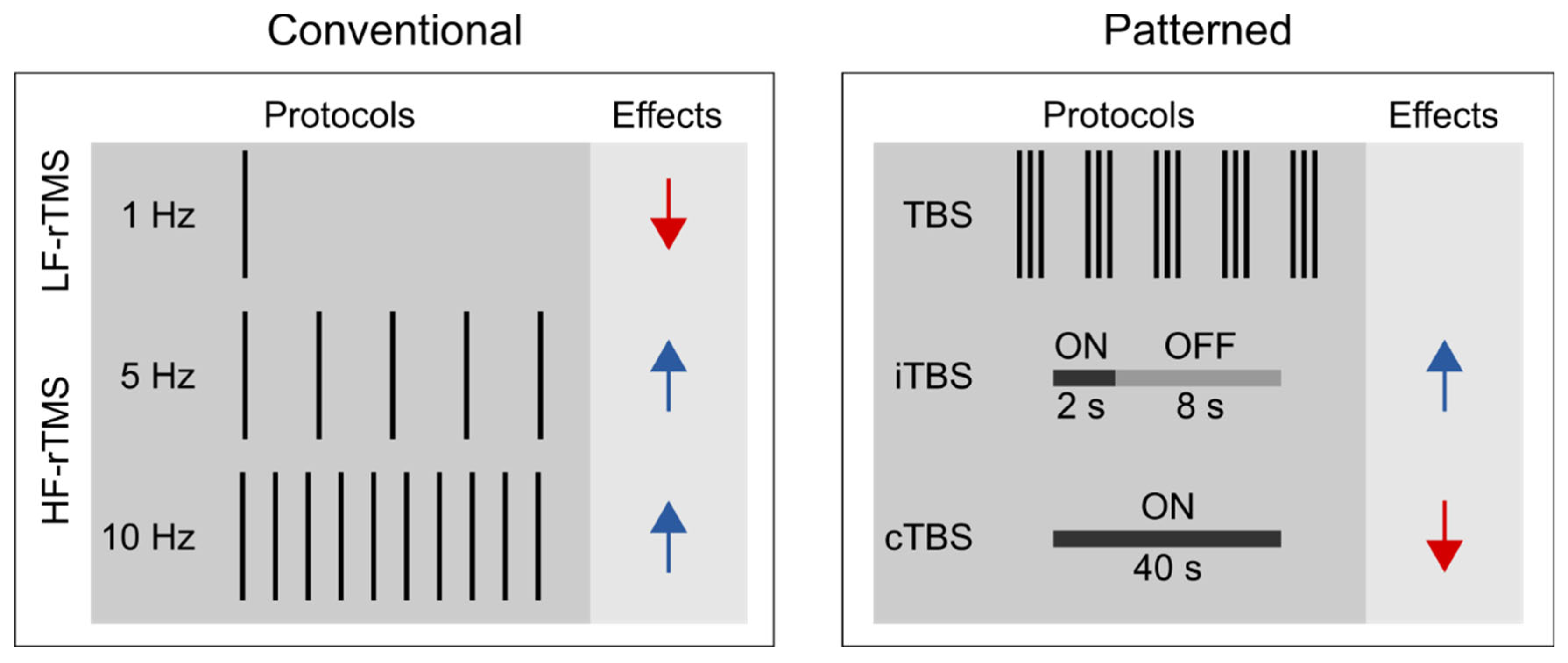 Preprints 68431 g001