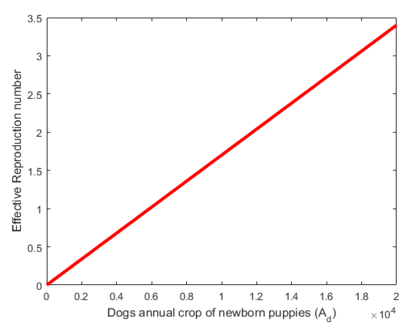 Preprints 102423 g004