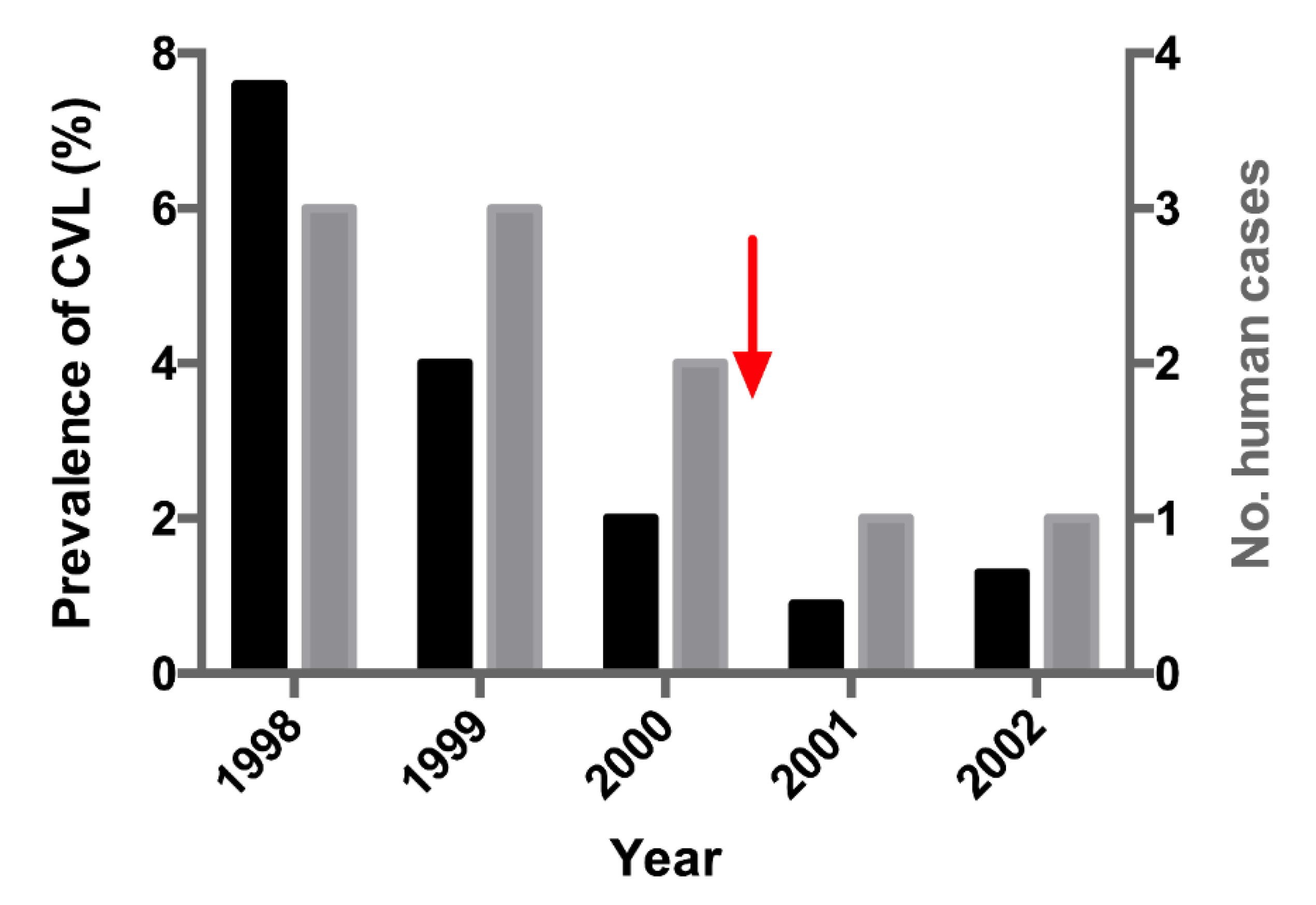 Preprints 79347 g003