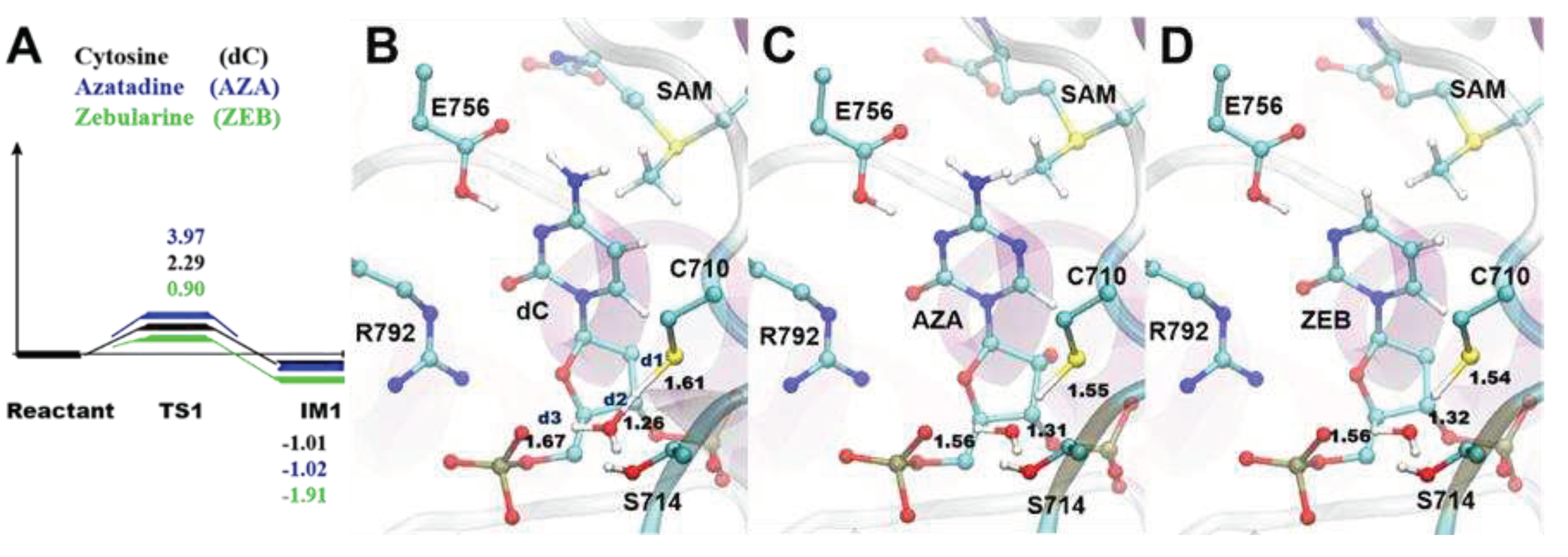 Preprints 78840 g003