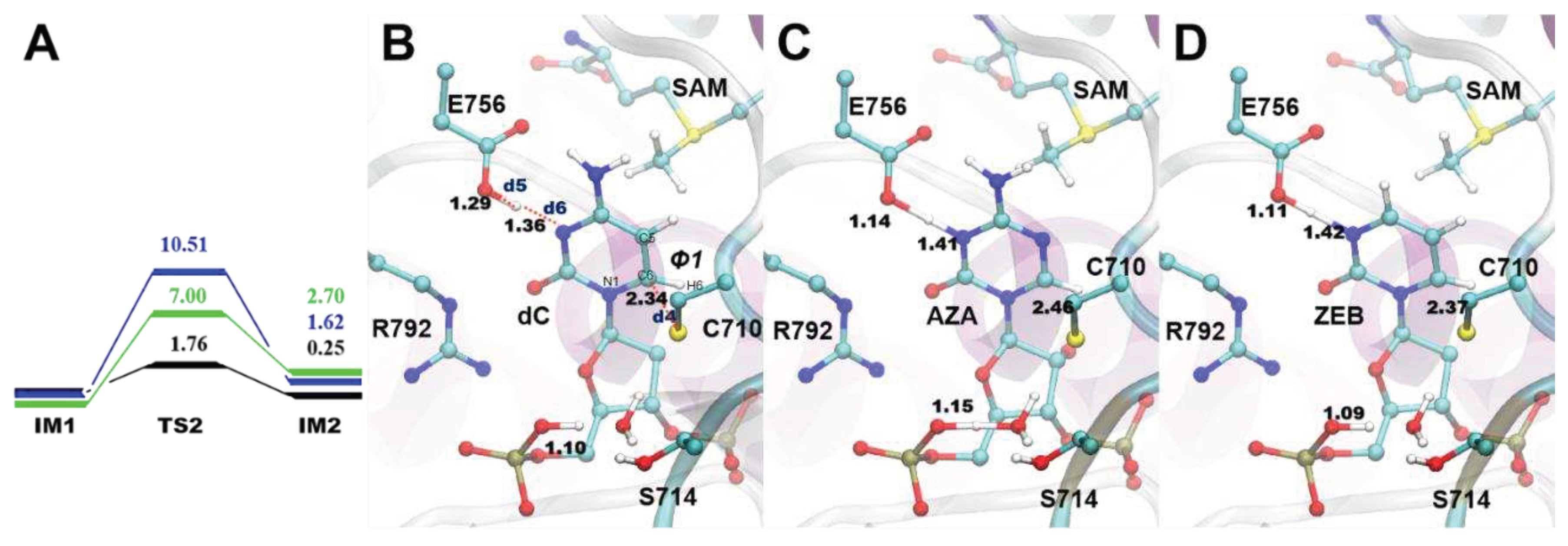 Preprints 78840 g004