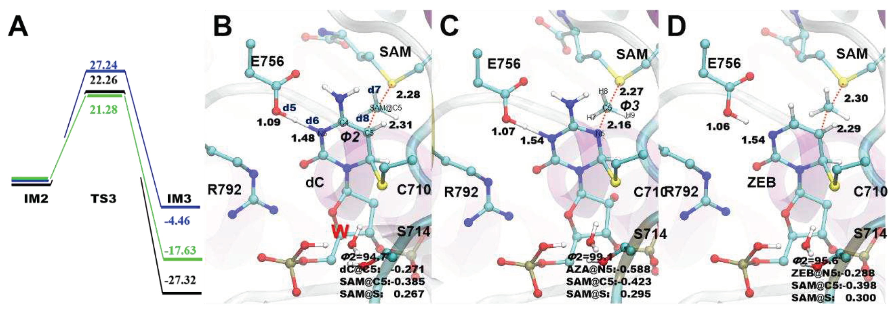 Preprints 78840 g005