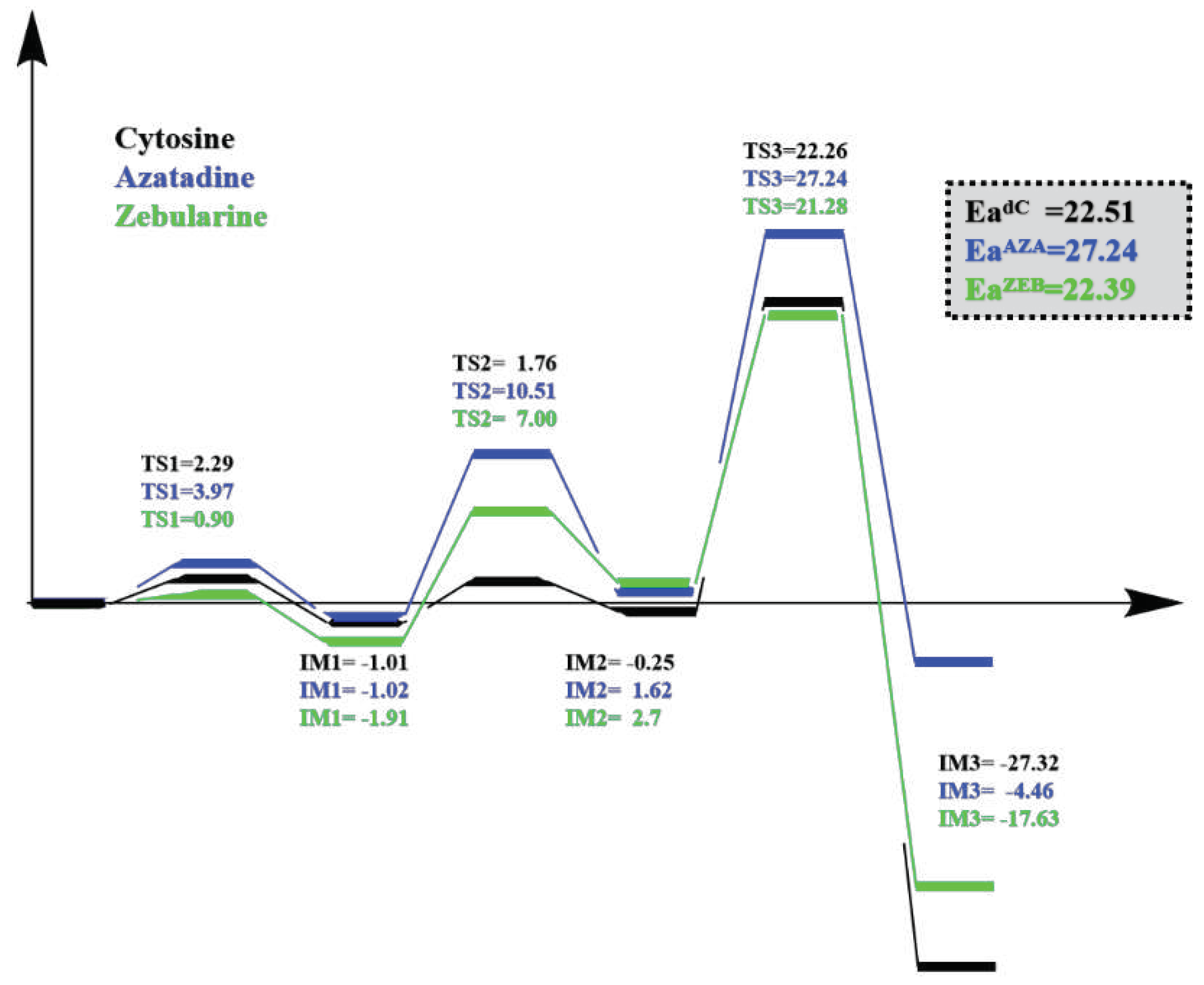 Preprints 78840 g007