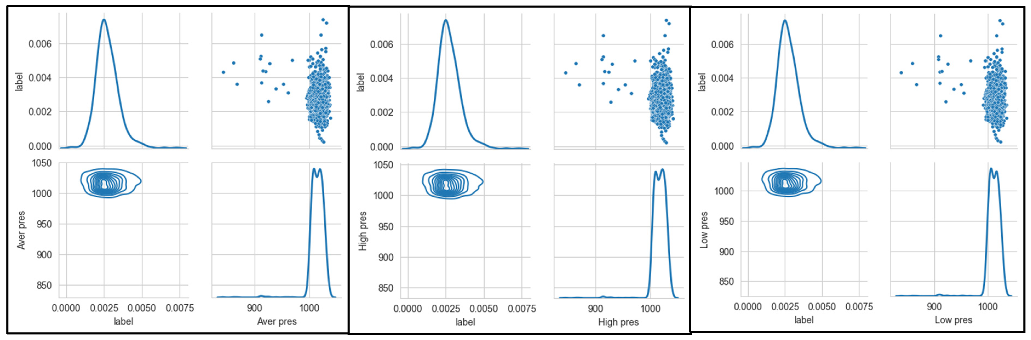 Preprints 107884 g008