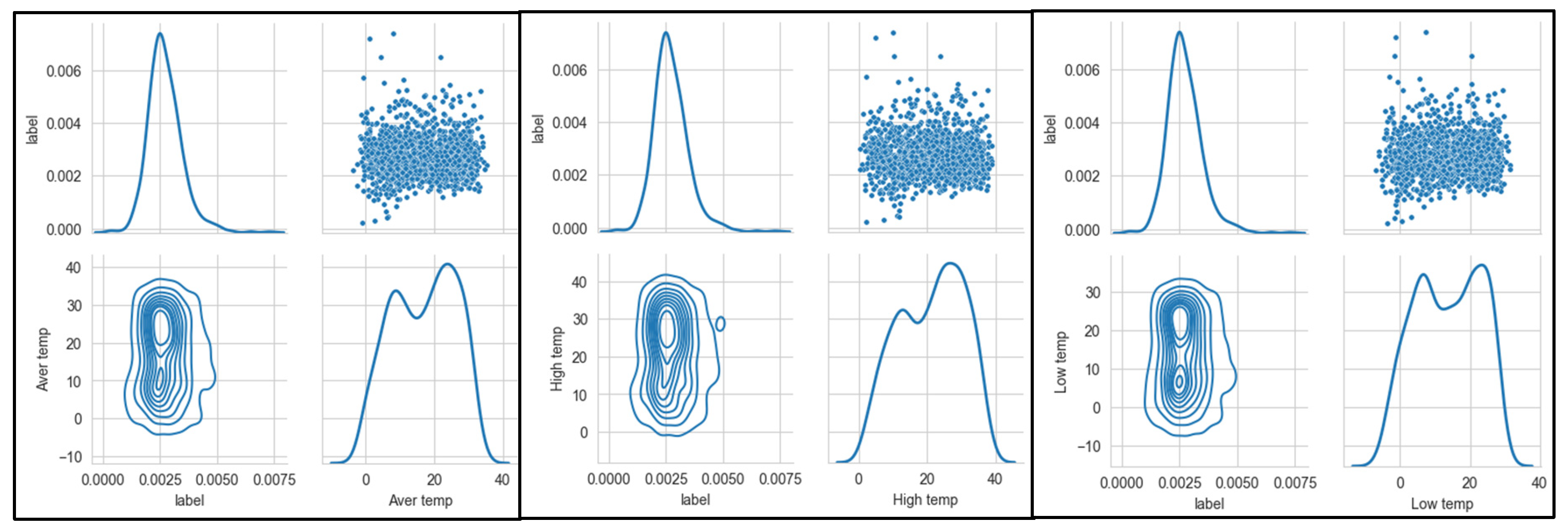 Preprints 107884 g009