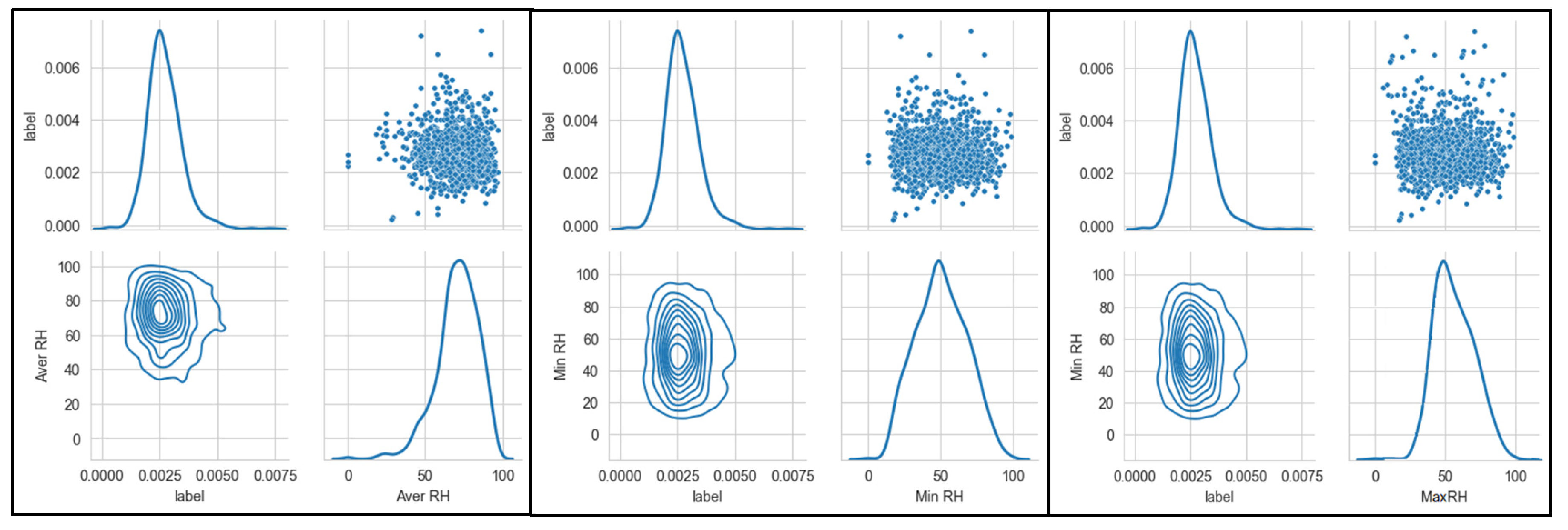 Preprints 107884 g010