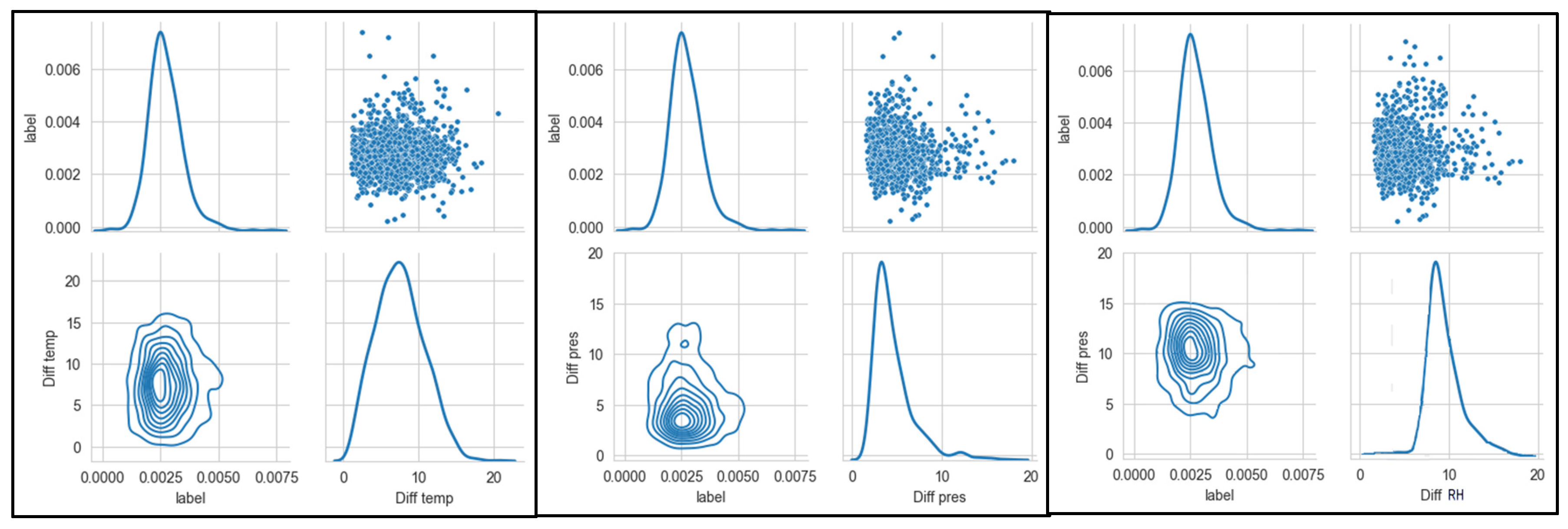 Preprints 107884 g011