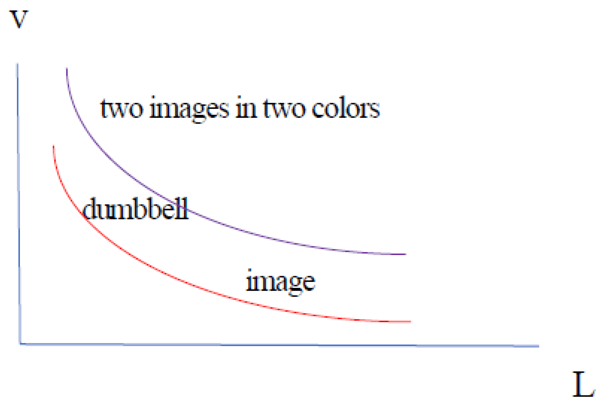 Preprints 81110 g004