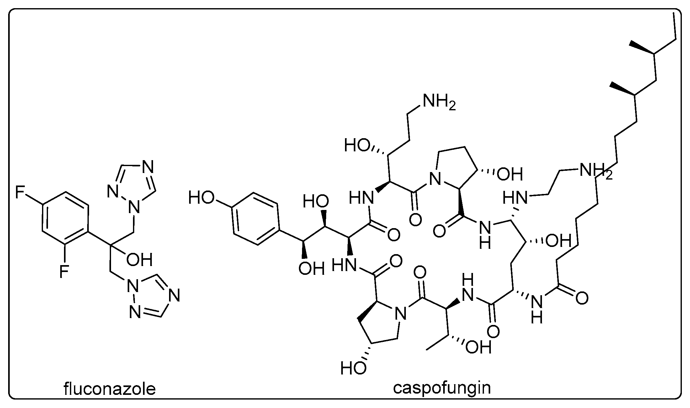 Preprints 82289 g001