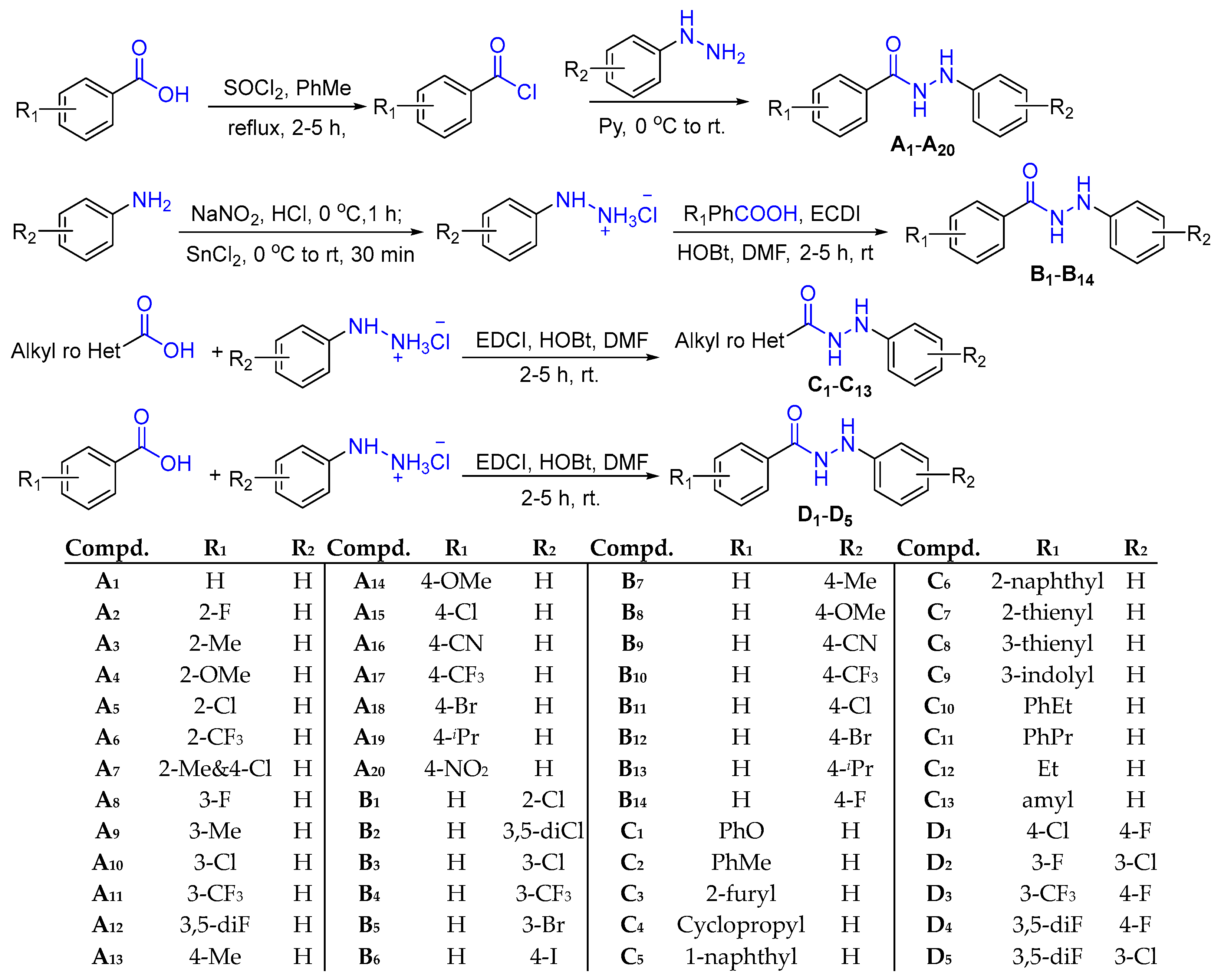 Preprints 82289 g003