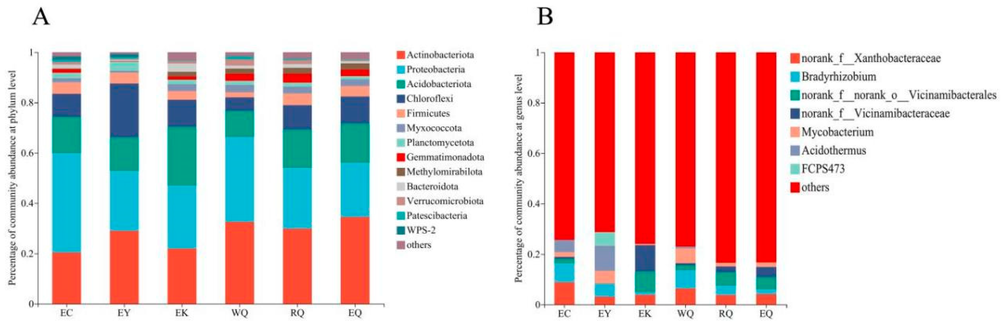 Preprints 97906 g001