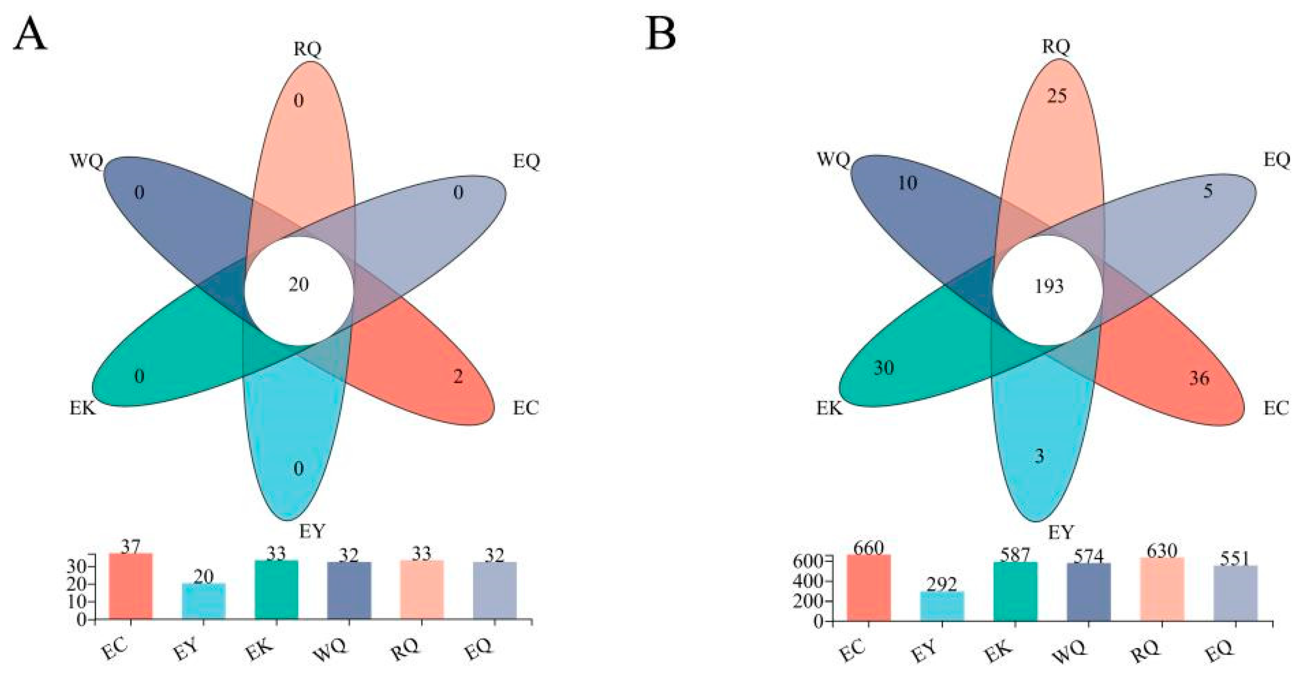 Preprints 97906 g002