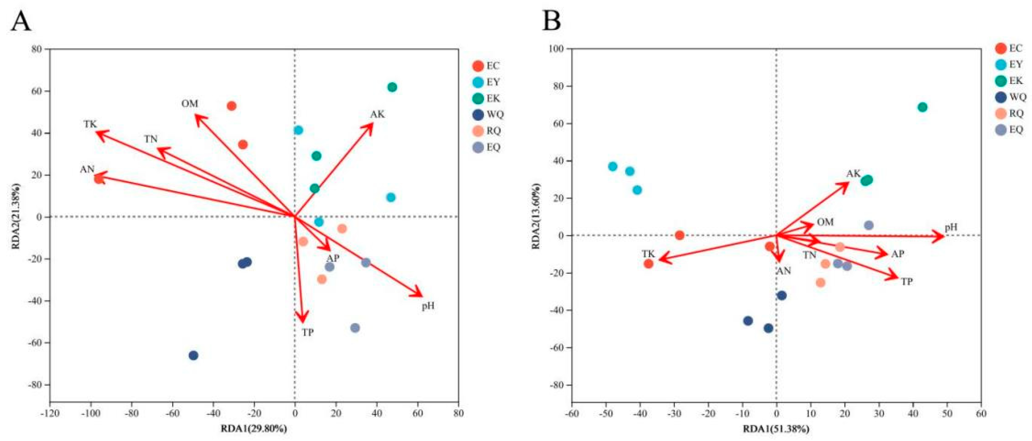 Preprints 97906 g005