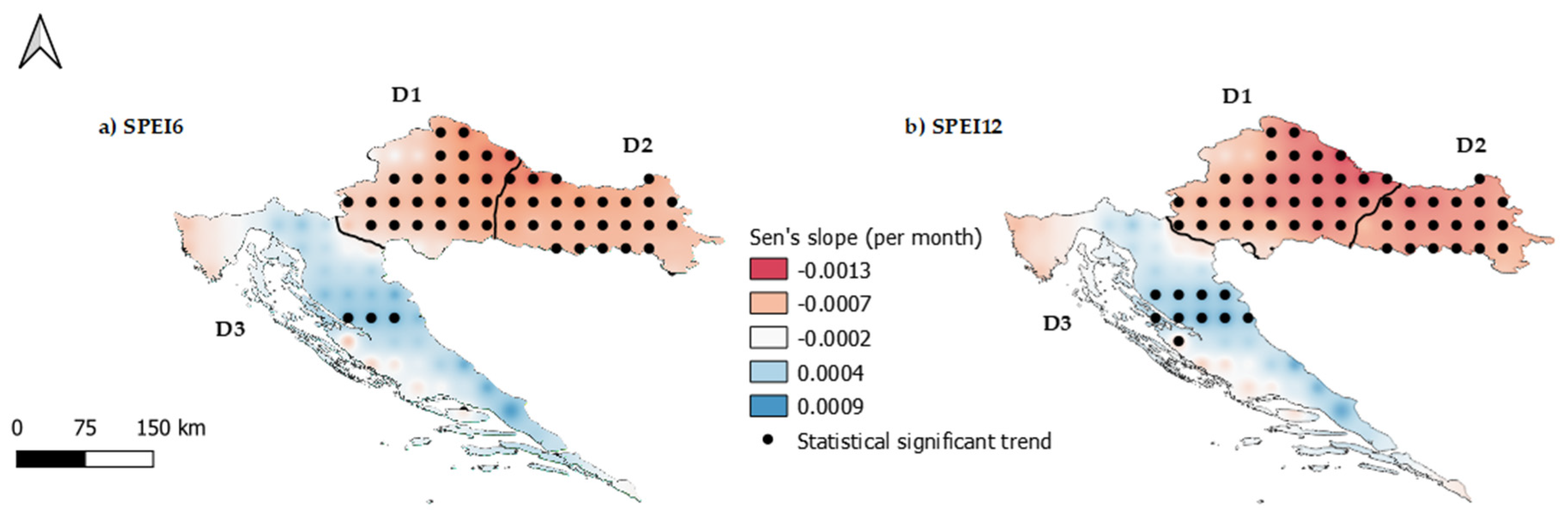 Preprints 86352 g010