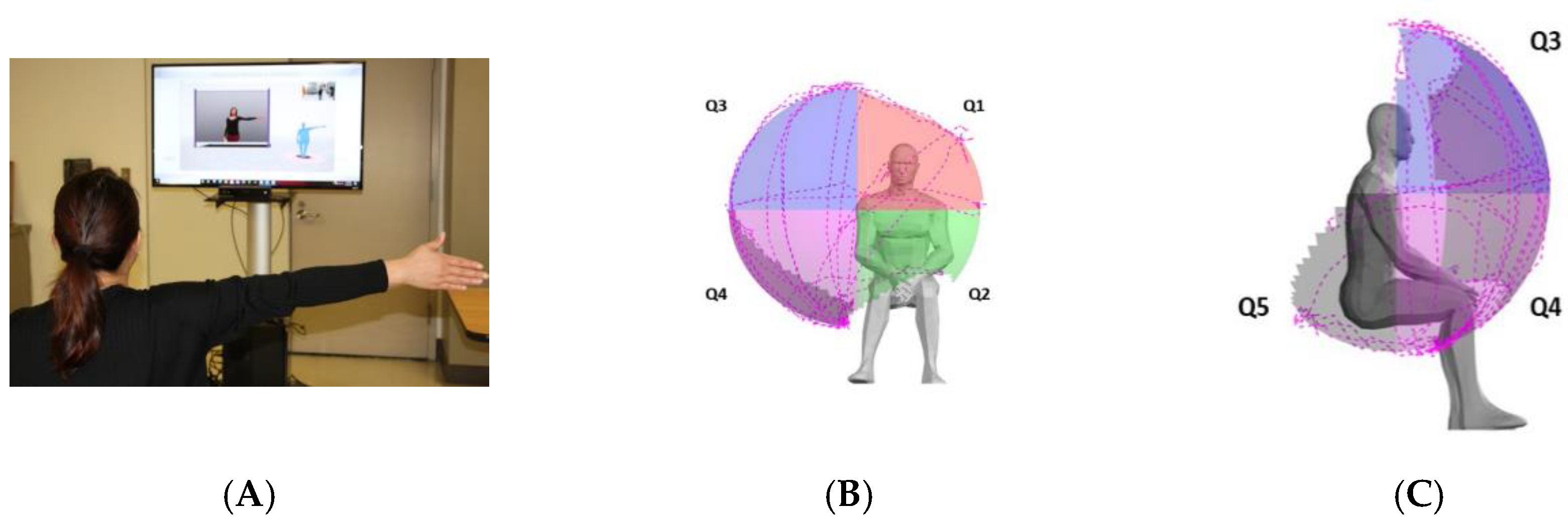 Preprints 119387 g001