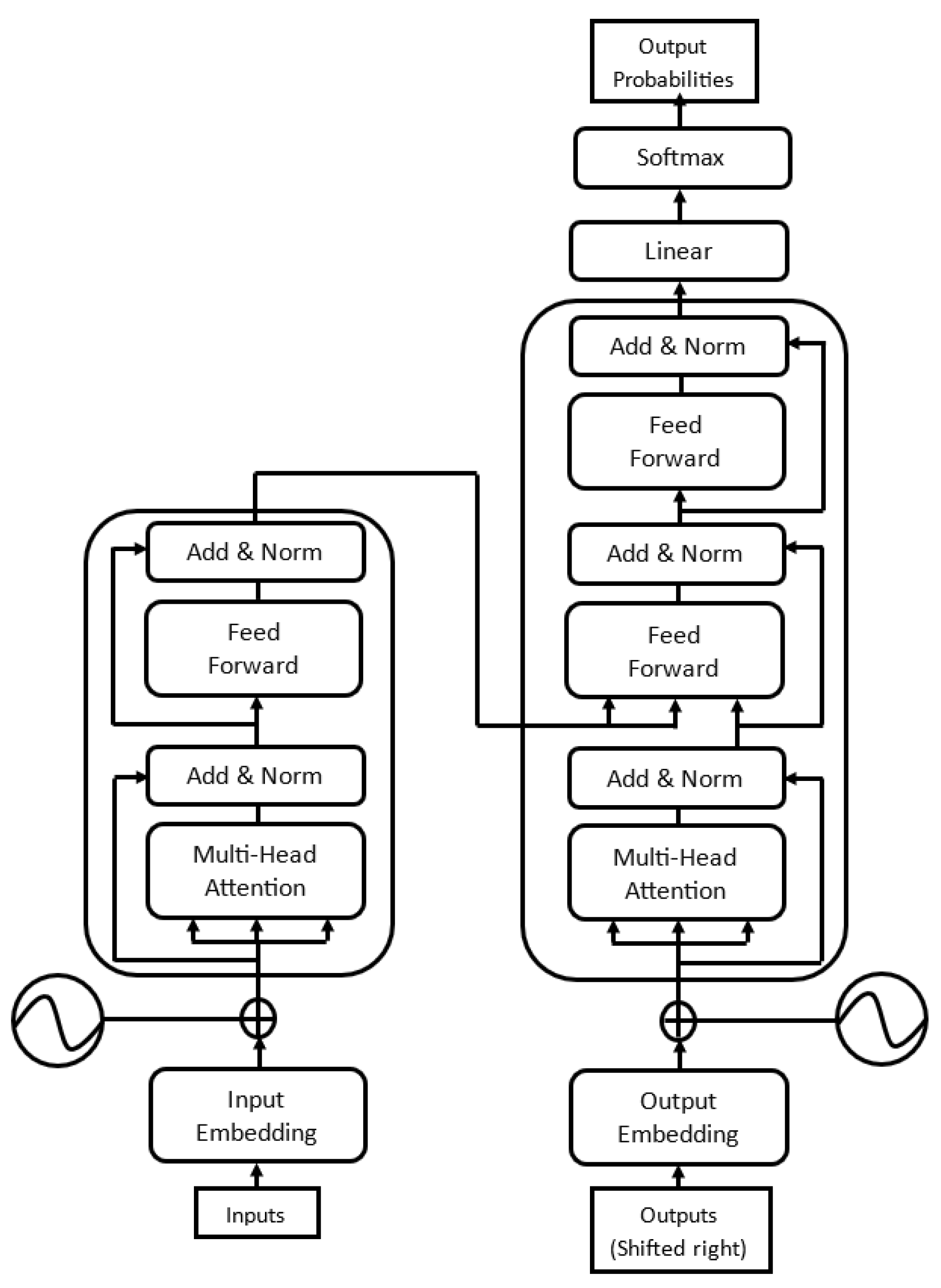 Preprints 98247 g003