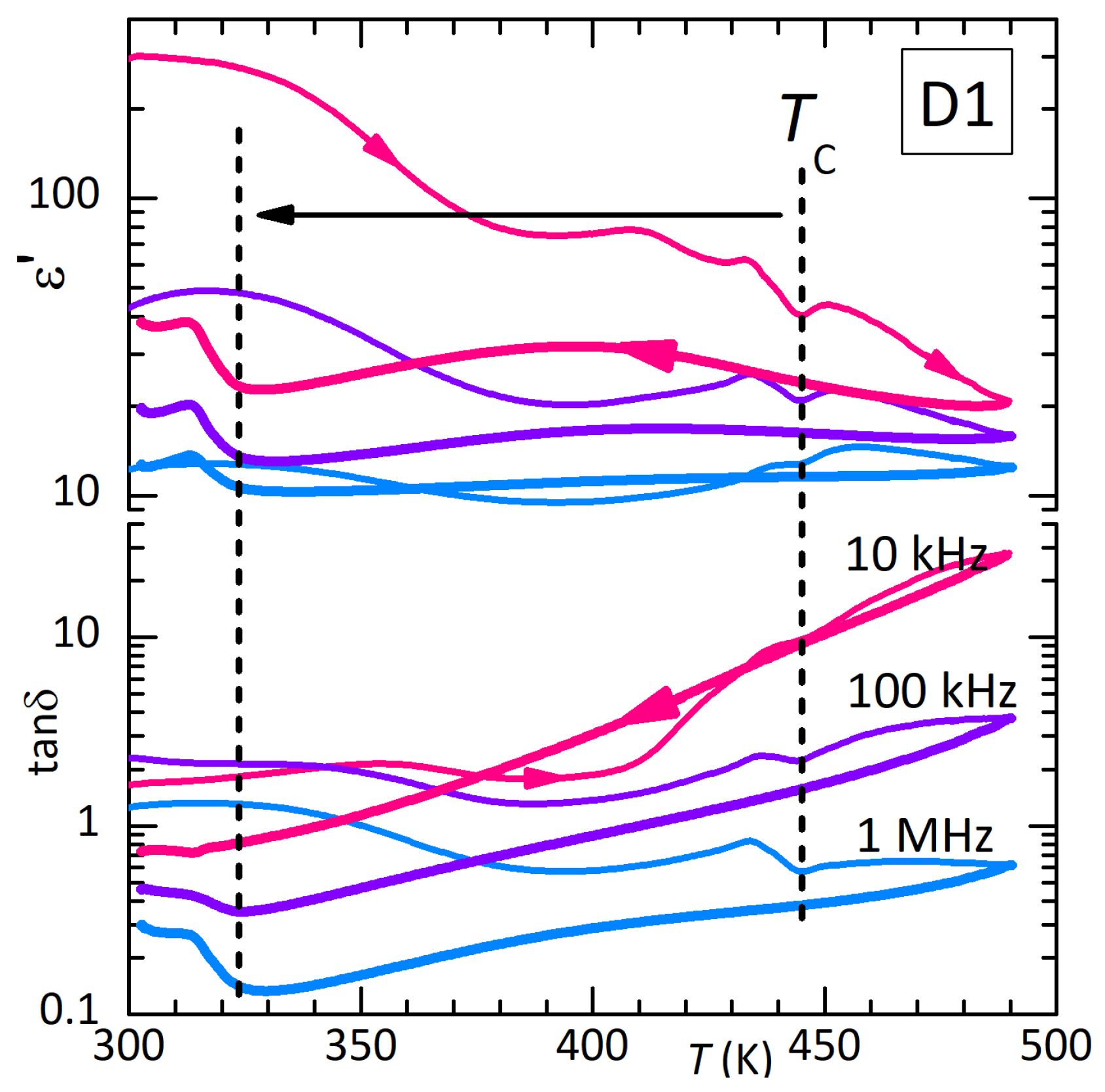 Preprints 89111 g003