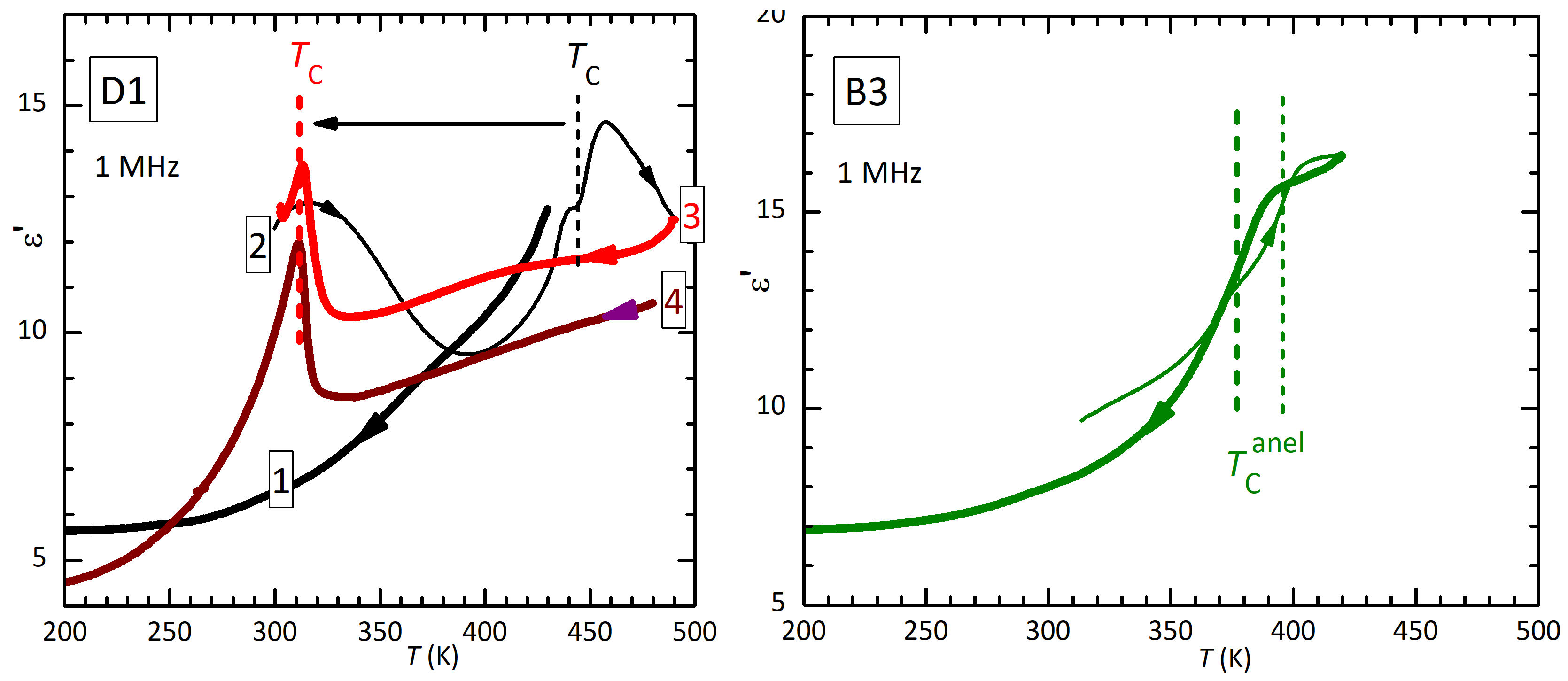 Preprints 89111 g004