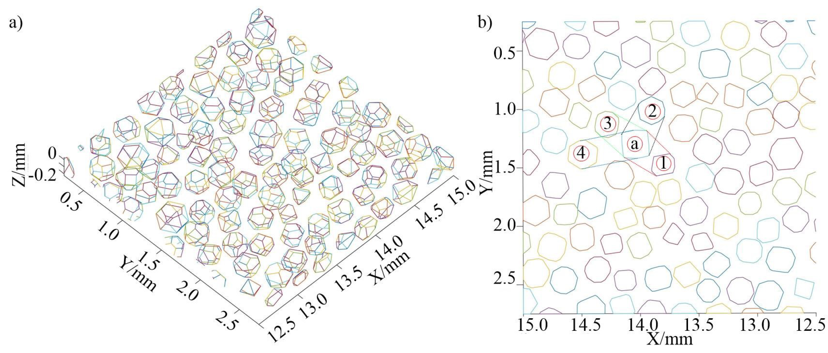 Preprints 96393 g005