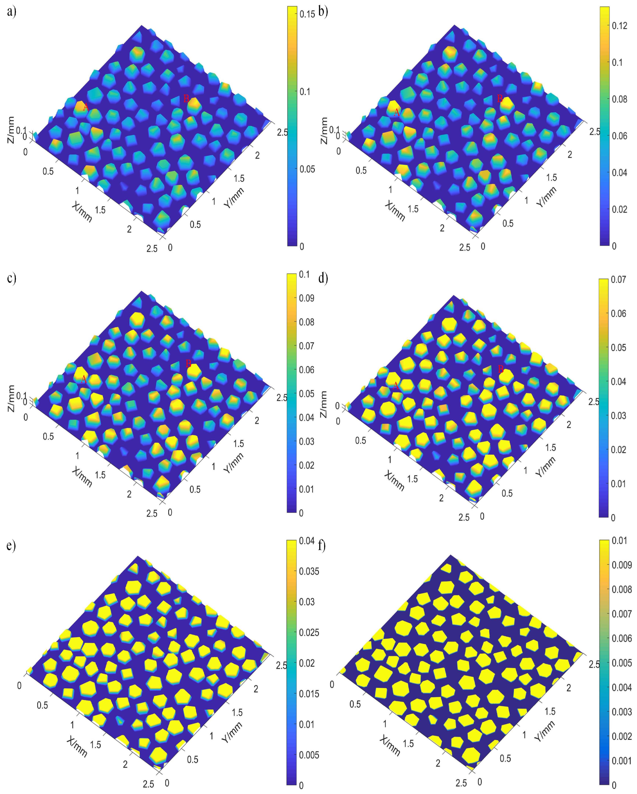 Preprints 96393 g014