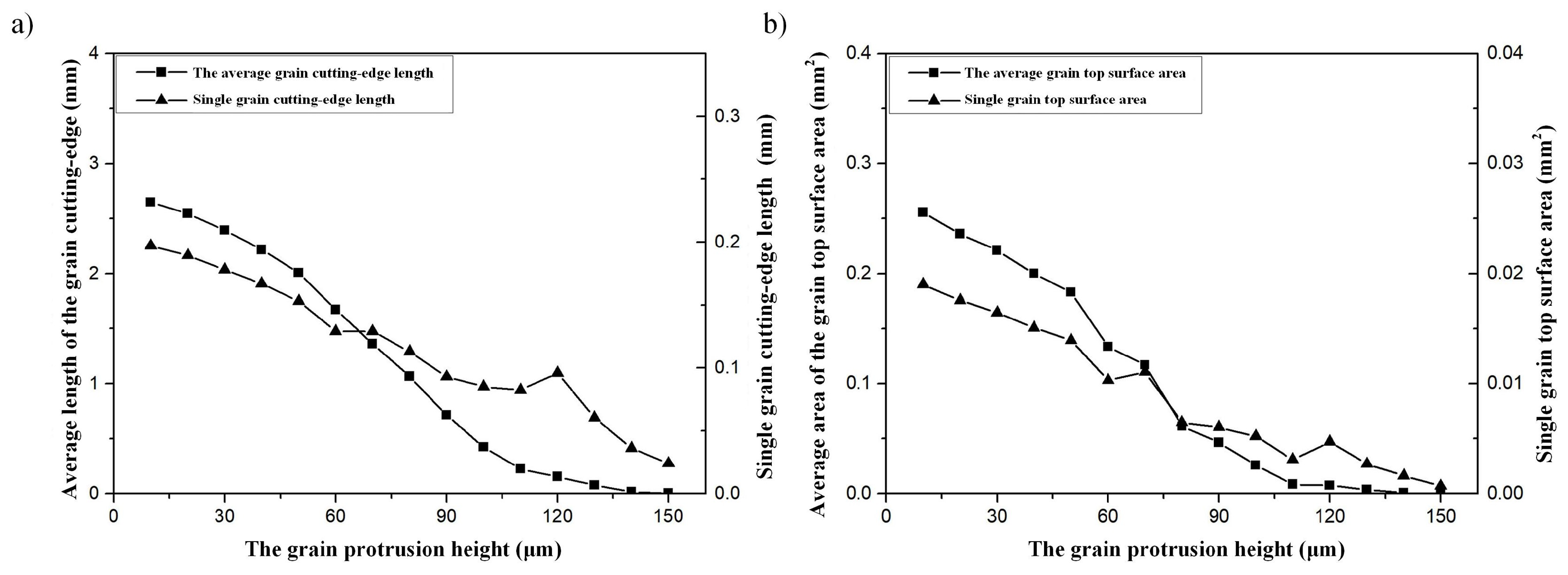 Preprints 96393 g016